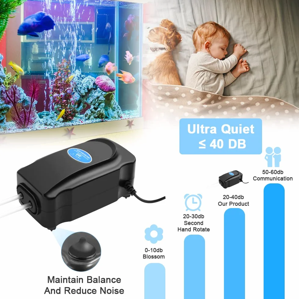 Flintronic Pompe à Air Aquarium 3W 8W Réglable Double Sortie Ultra Silencieuse 5-300L avec Tuyau Pierre à Air Clapet Anti-Retour