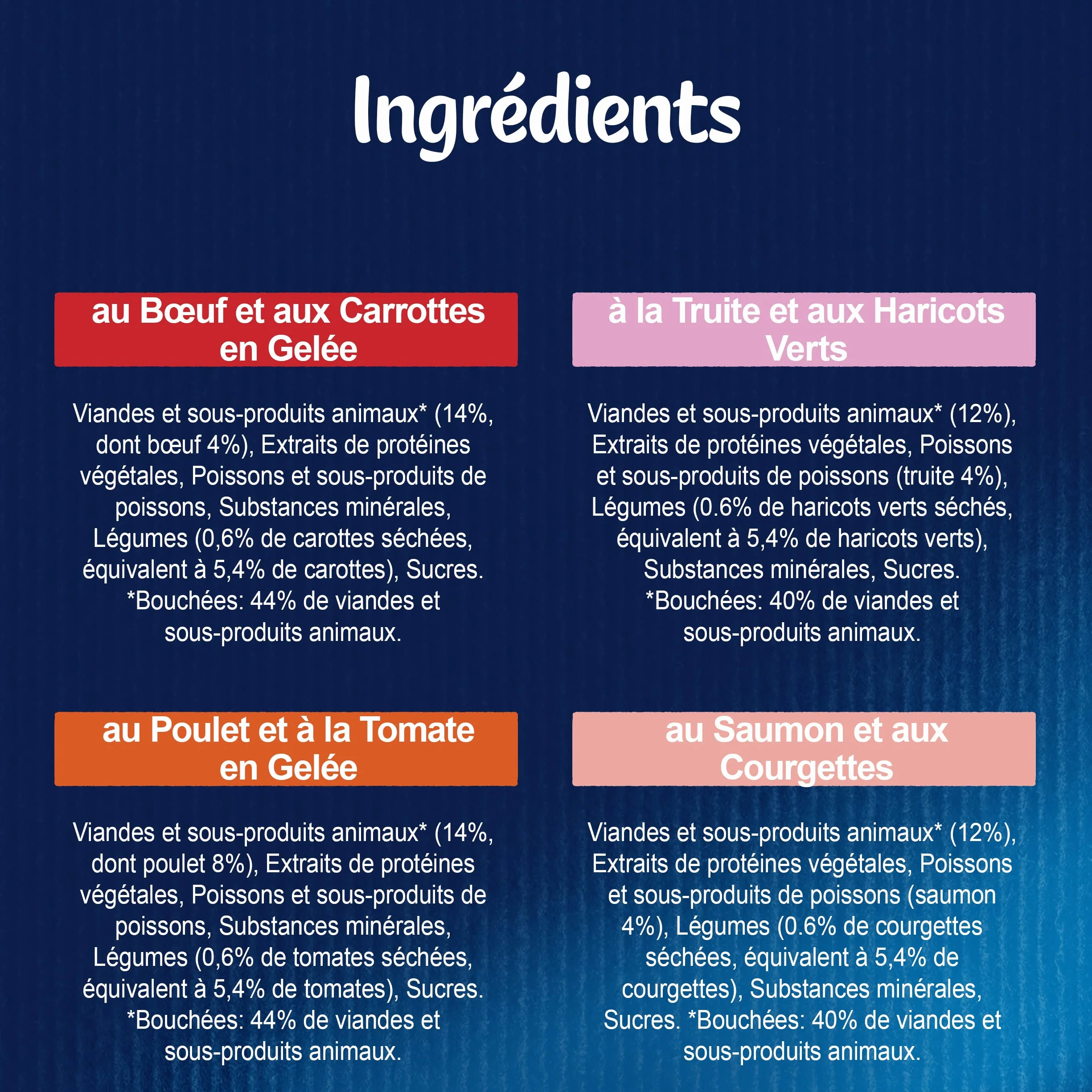 Felix Tendres Effilés Chat Adulte En Gelée 24 x 85g Sélection Mixte aux Légumes Saumon Truite Bœuf Poulet