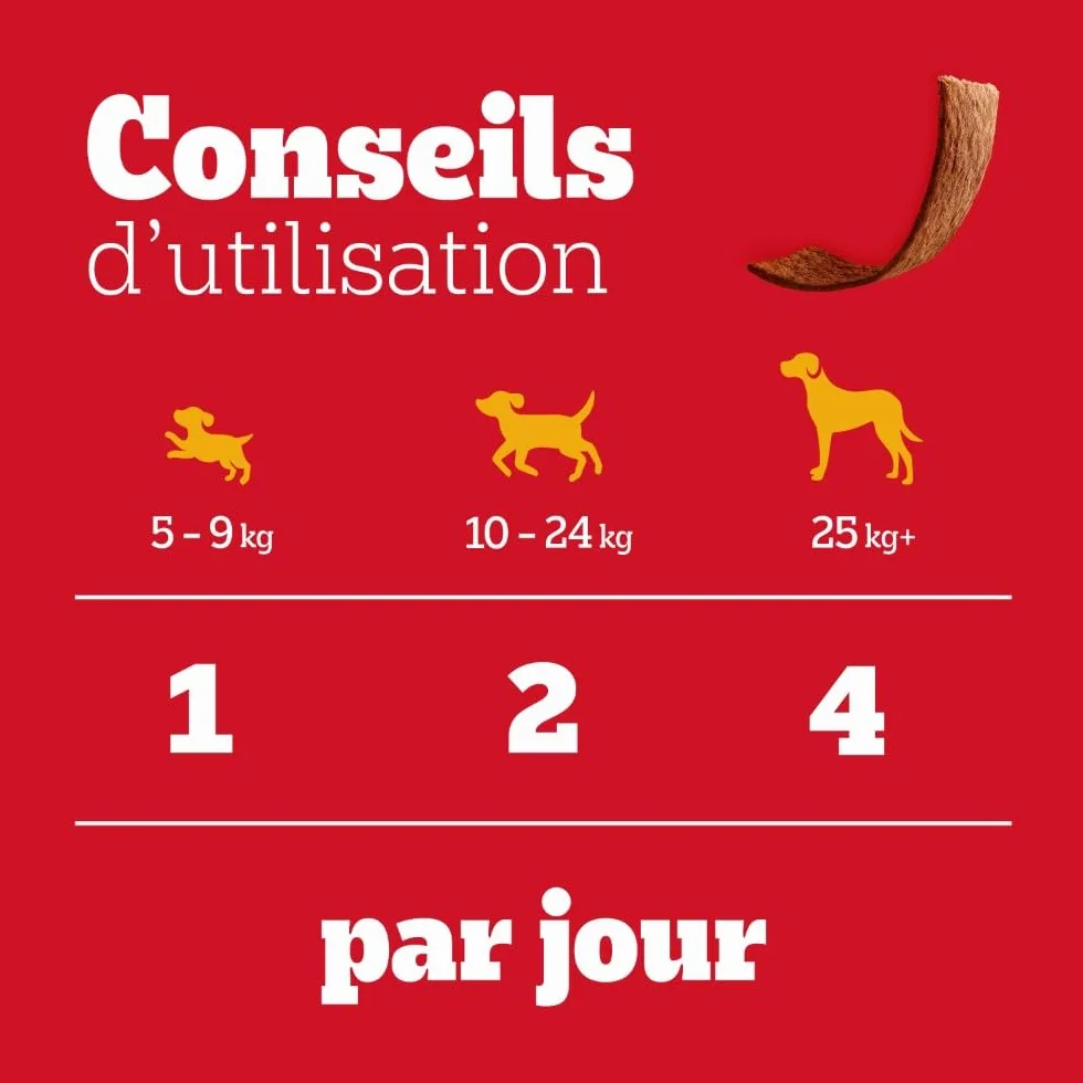 Pedigree Schmackos Multi Mix 110 lamelles friandises pour Chien Bœuf, Volailles et Agneau Mega Box