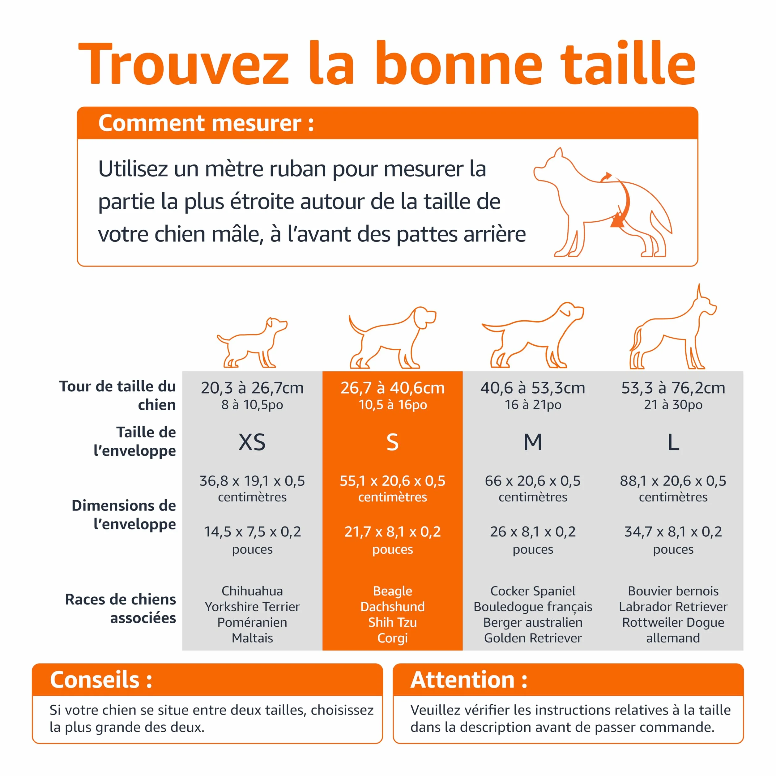 Amazon Basics Lot de 30 Couches jetables pour Chien mâle, Taille S, Blanc