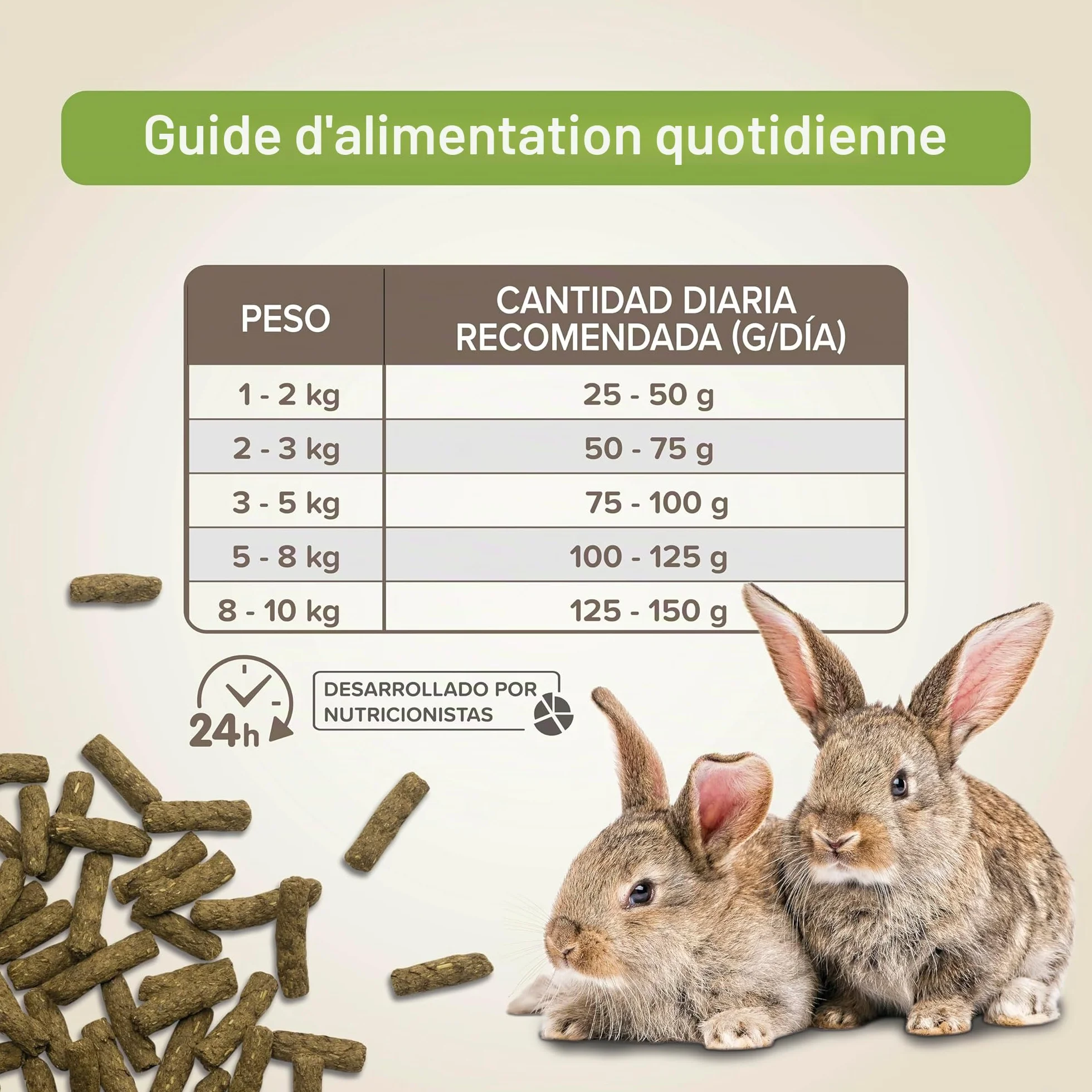 BEAPHAR Care+ Nature Alimentation Complet pour Lapin sans céréales Riche en Fibres ingrédients naturels 1,5 kg