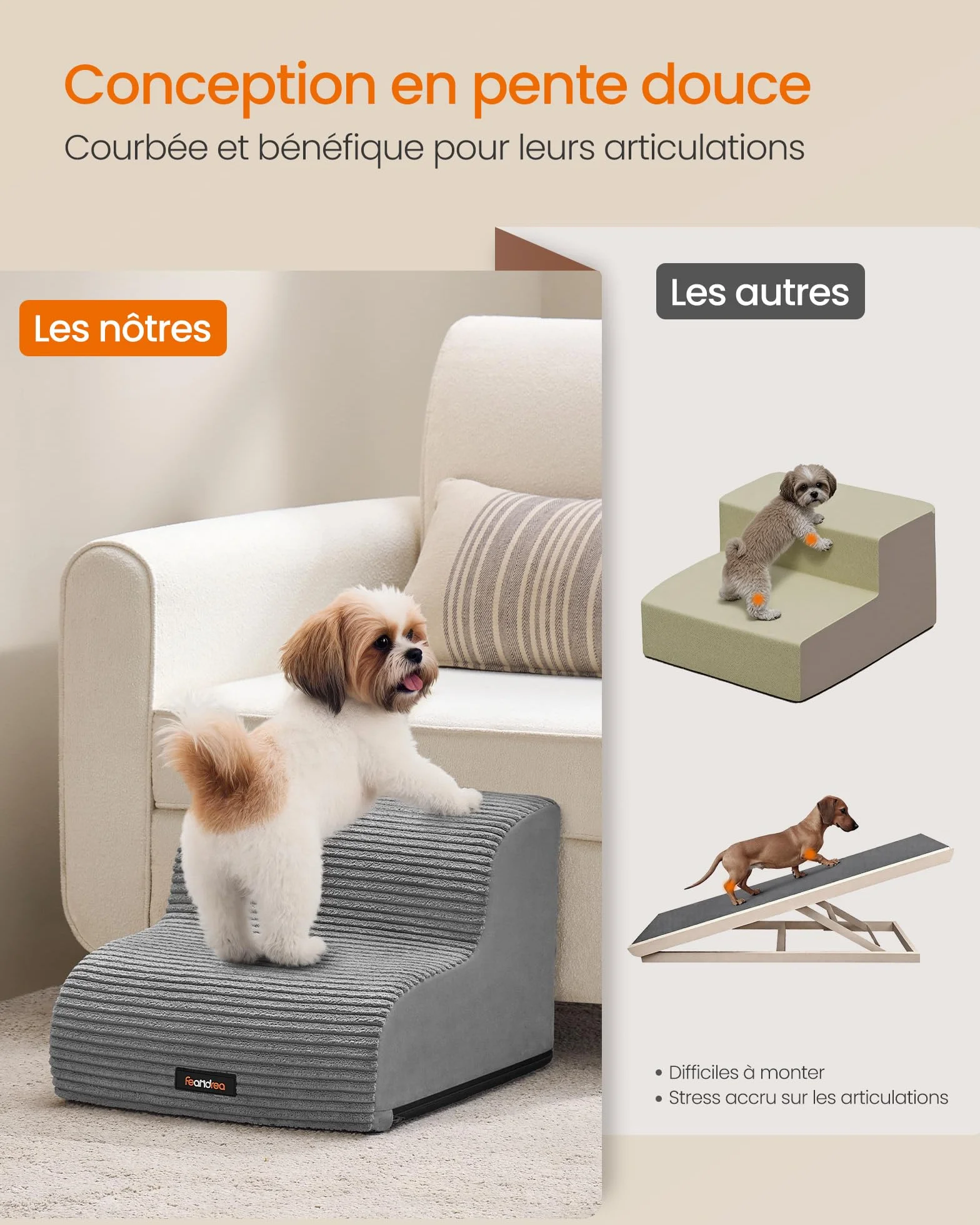 Feandrea Escalier pour Chien 2 Marches Imperméable Antidérapant Housse Amovible Lavable Gris Tourterelle PPS002G01