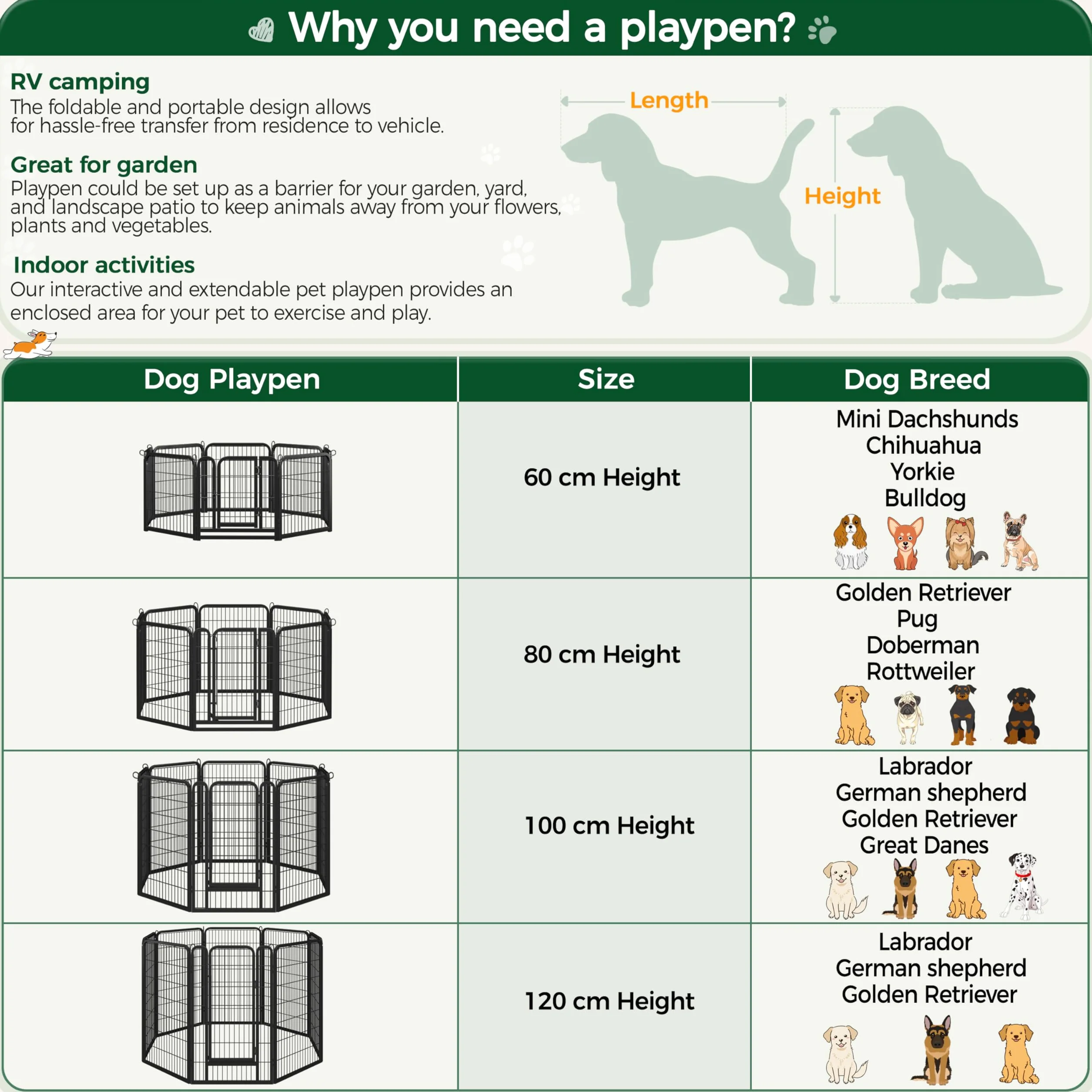 Yaheetech Parc pour Chien Métal Pliable 60x60 cm Enclos Intérieur Cage