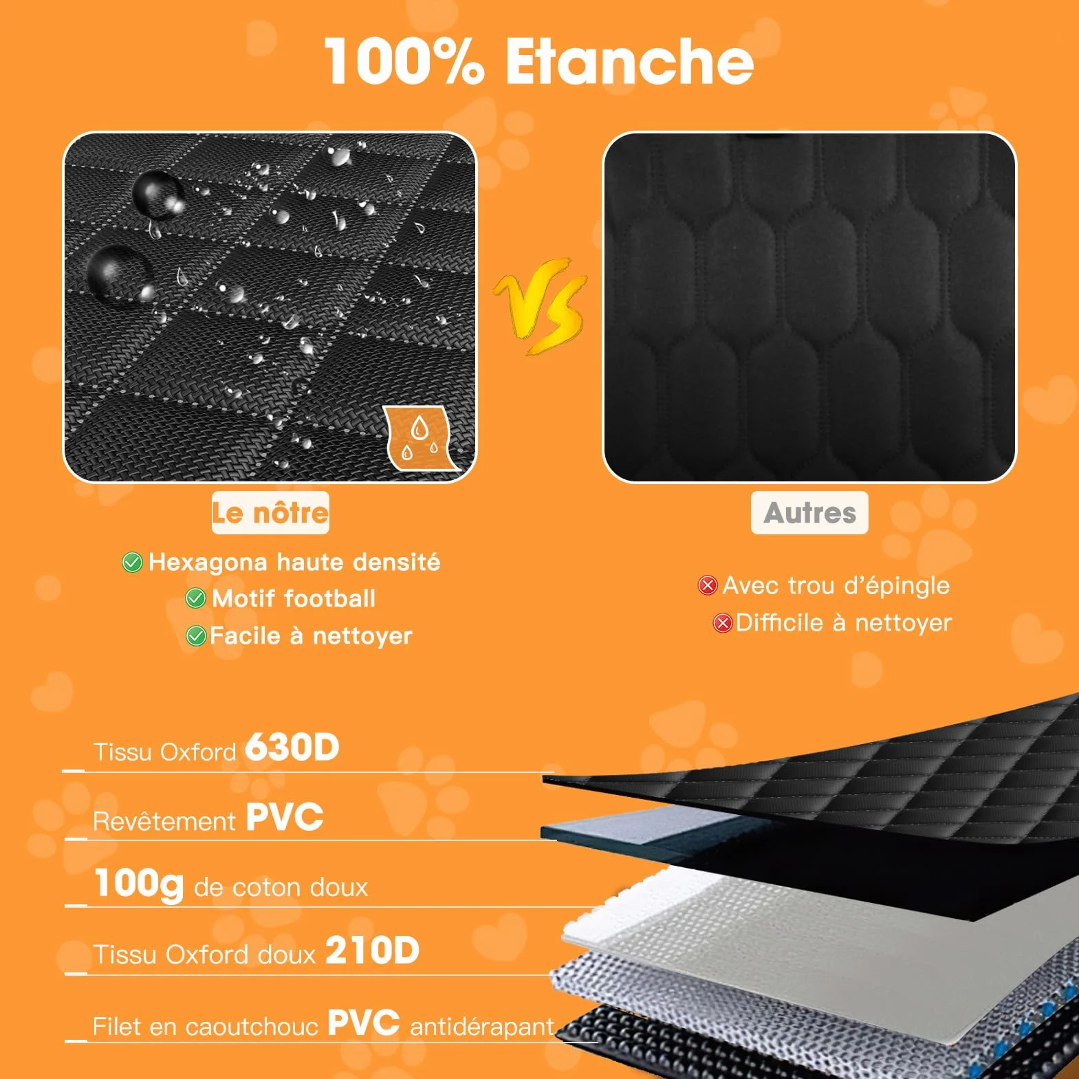 JOEJOY Housses de Siège Auto pour Chien Antidérapant Imperméable Protege Banquette Arrière Noir