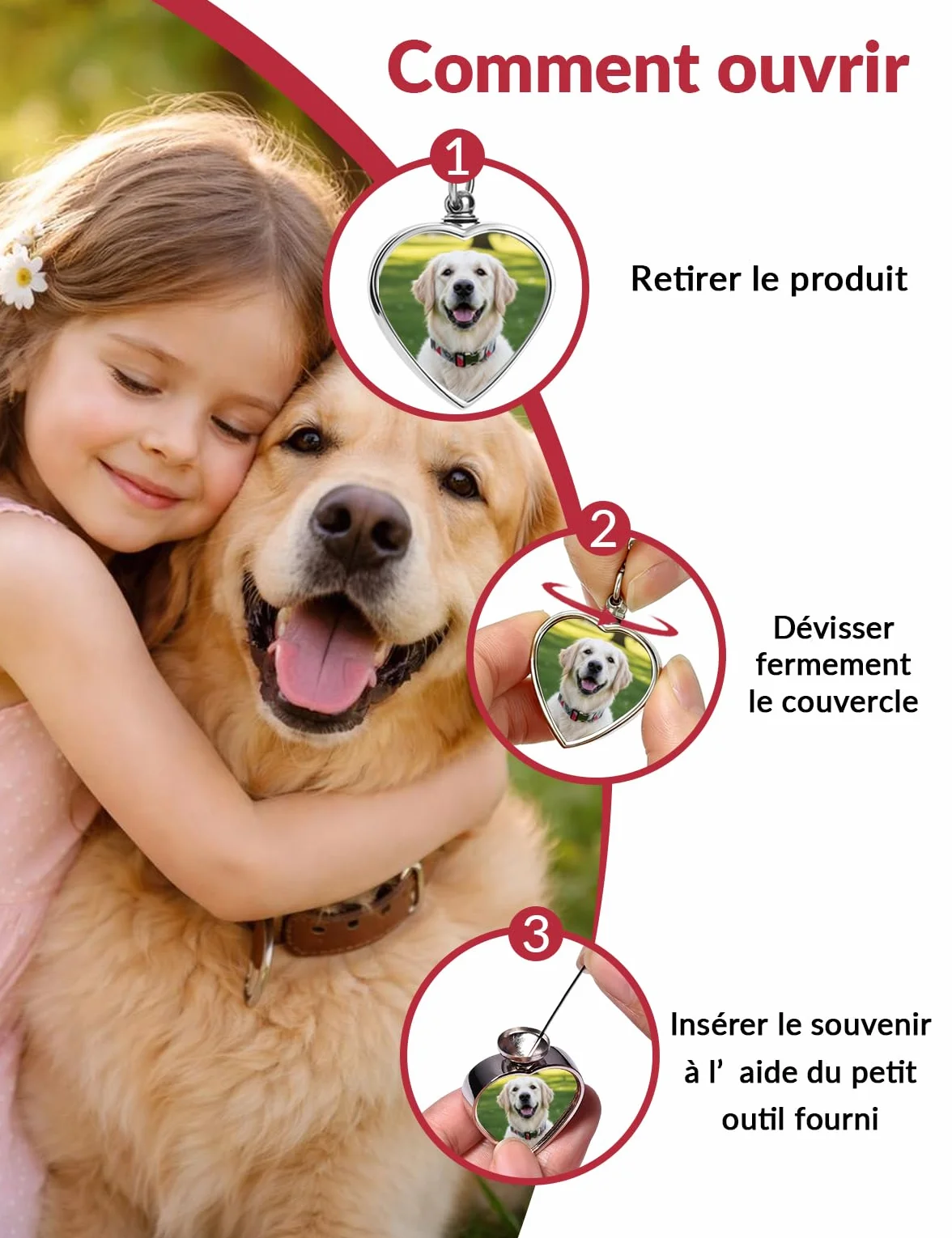 Pendentif Collier Urne Personnalisé Cendres Animal Compagnie Photo Texte Bijou Commémoratif Chien Chat Acier Inoxydable