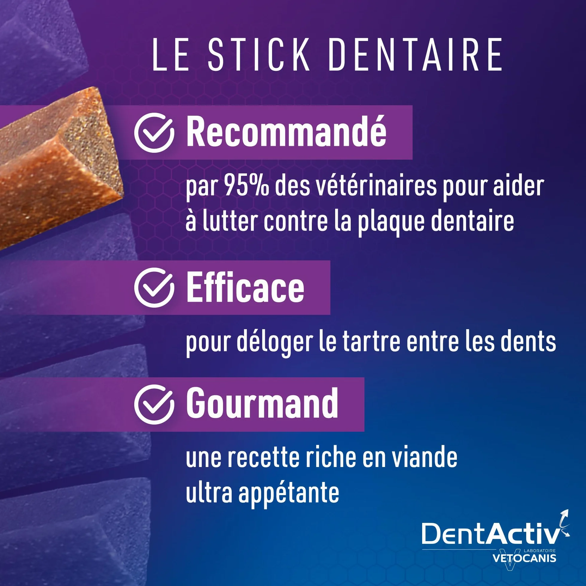 Vetocanis Dentactiv Stick Dentaire Friandises pour Chien 85% Poulet Hygiène Santé 2-15kg