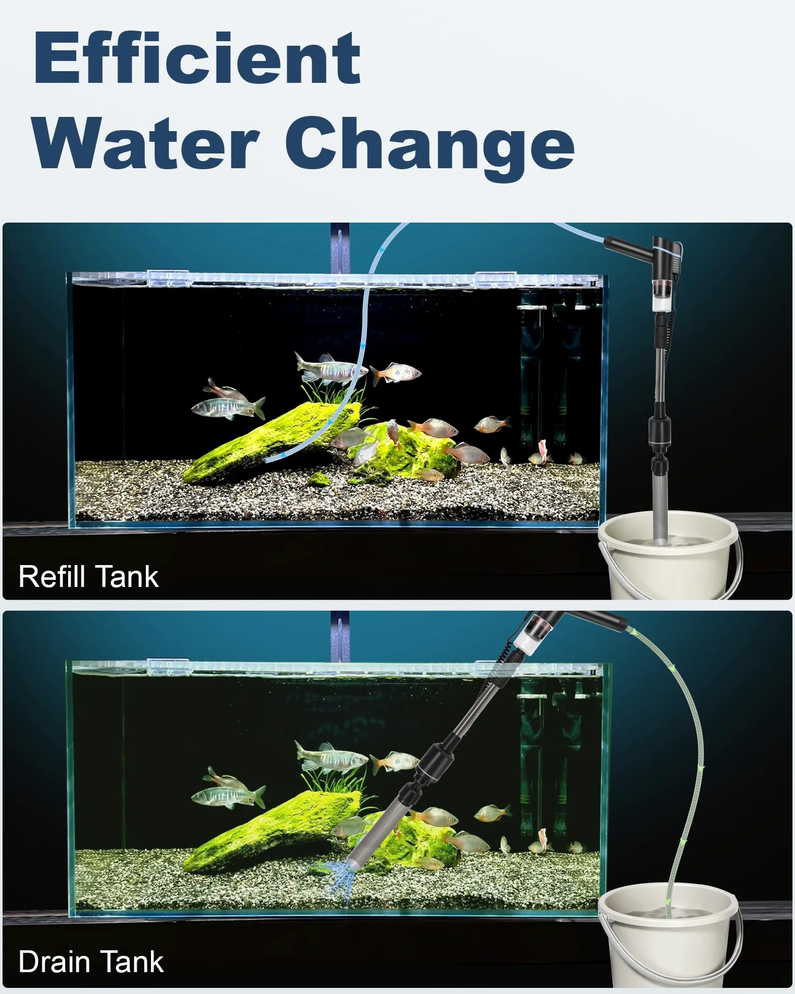 Aspirateur à gravier pour aquarium - Pompe à siphon - Changeur d'eau - Nettoyeur de sable - Outils de nettoyage pour aquarium - Filtre à eau