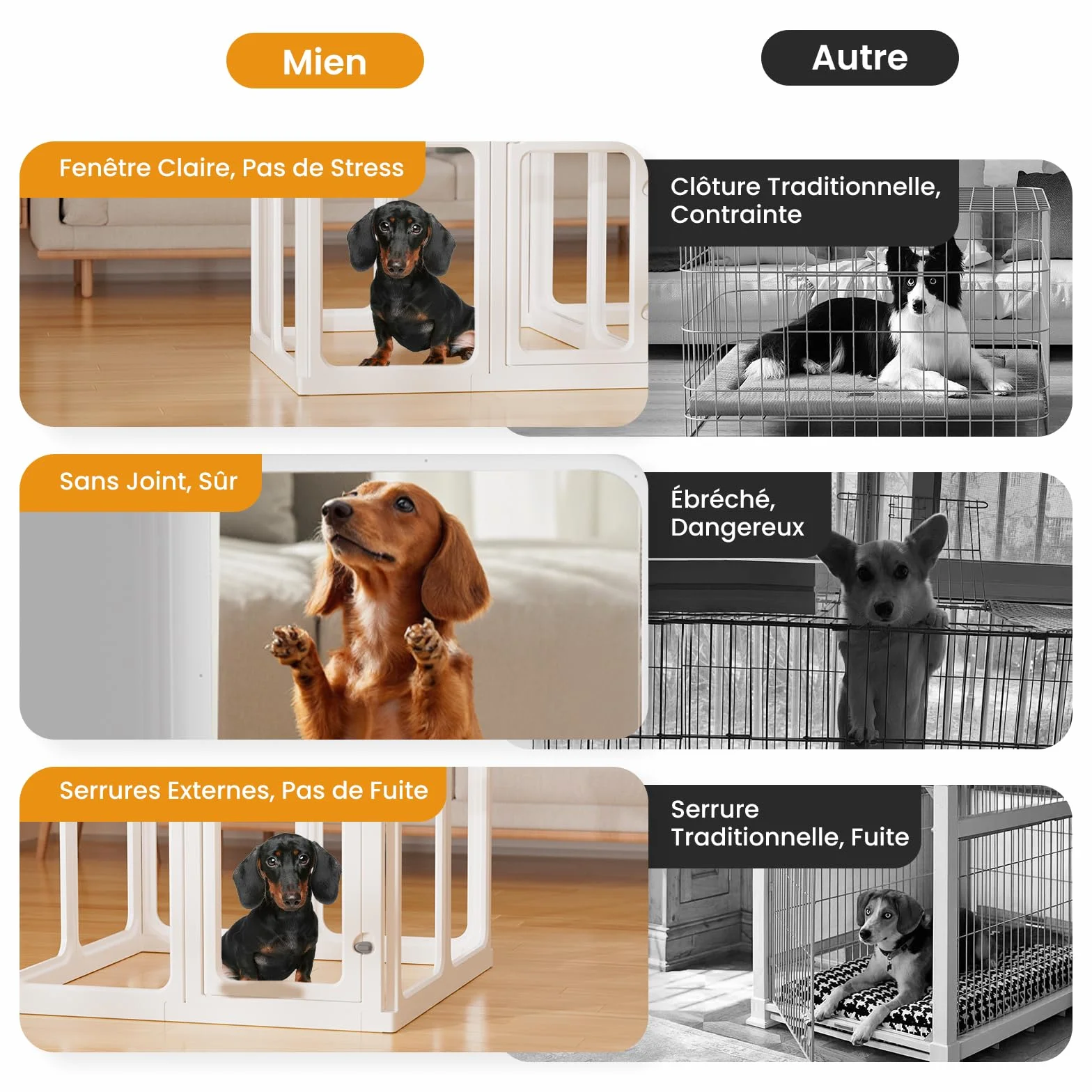 Gardner Pet Enclos pour Chien Transparent Acrylique 128x85x60cm 9 PCS + 1 Panneaux avec Porte Parc à Chiot Modulable Intérieur Blanc