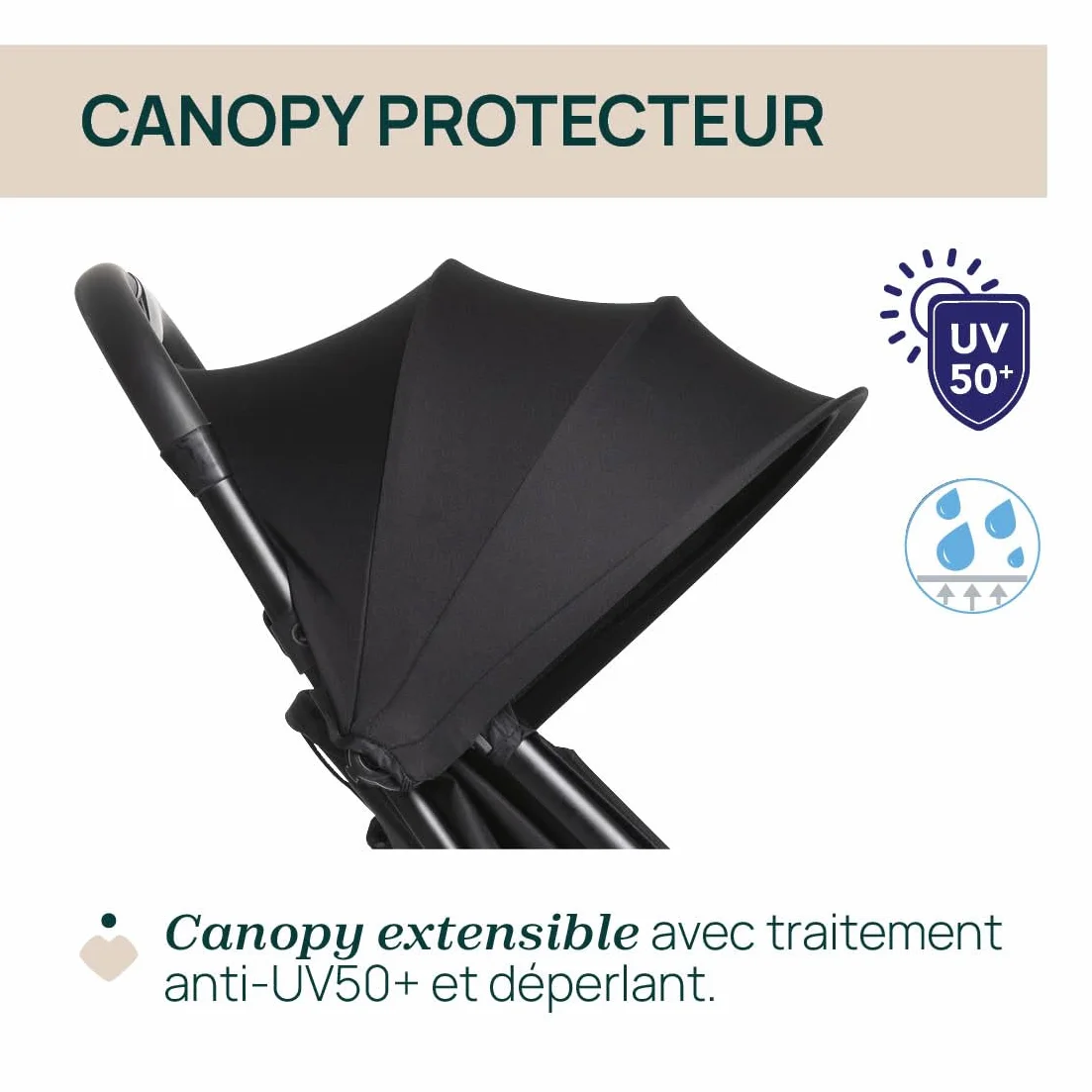 Chicco Poussette Urbino 0-22 kg Légère Compacte Pliage une main Capote Extensible UV50 Repose-Jambes Noir