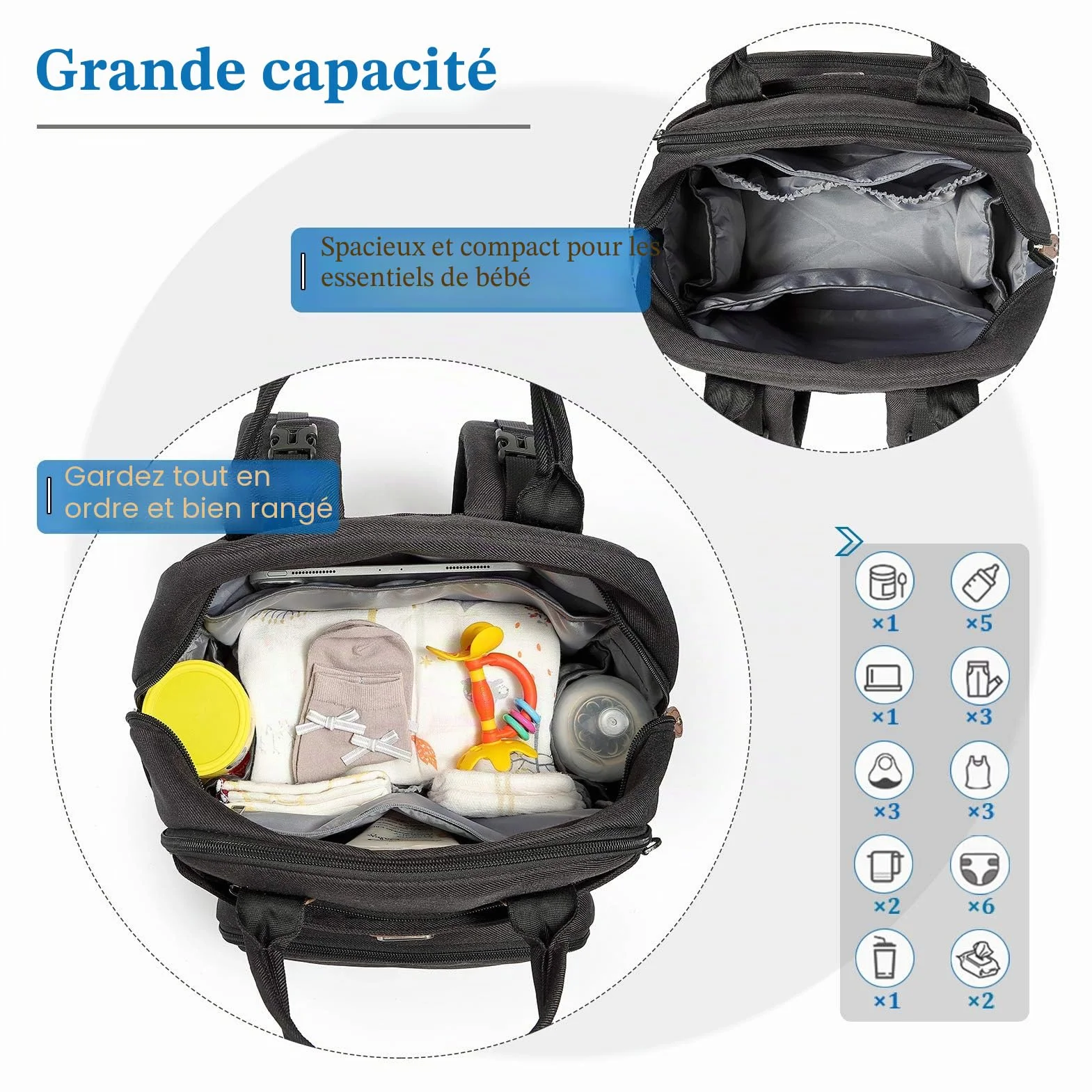 Sac à Langer Bebe Grande Capacité 18 Poches Polysteer Déperlant Tapis à Langer Porte Tétine Sangles Poussette