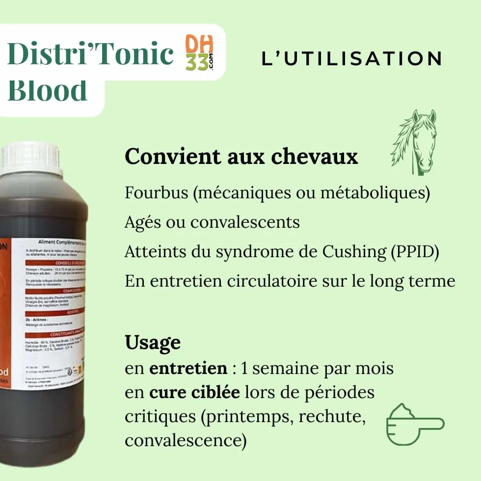 Distri'Tonic Blood Contre la Fourbure du Cheval 1 L