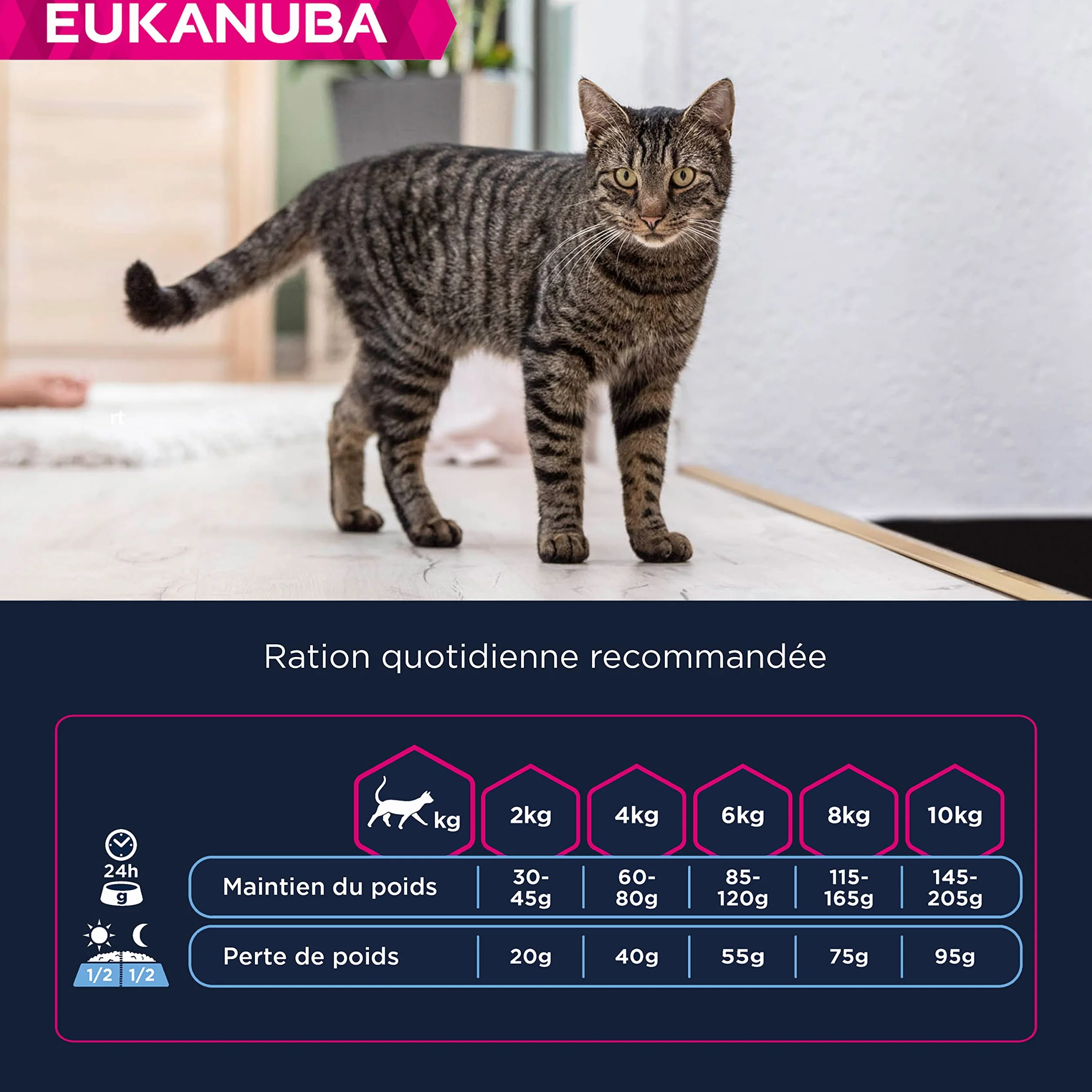 EUKANUBA Croquettes Premium Chat Stérilisé Surpoids Adulte Senior 10kg
