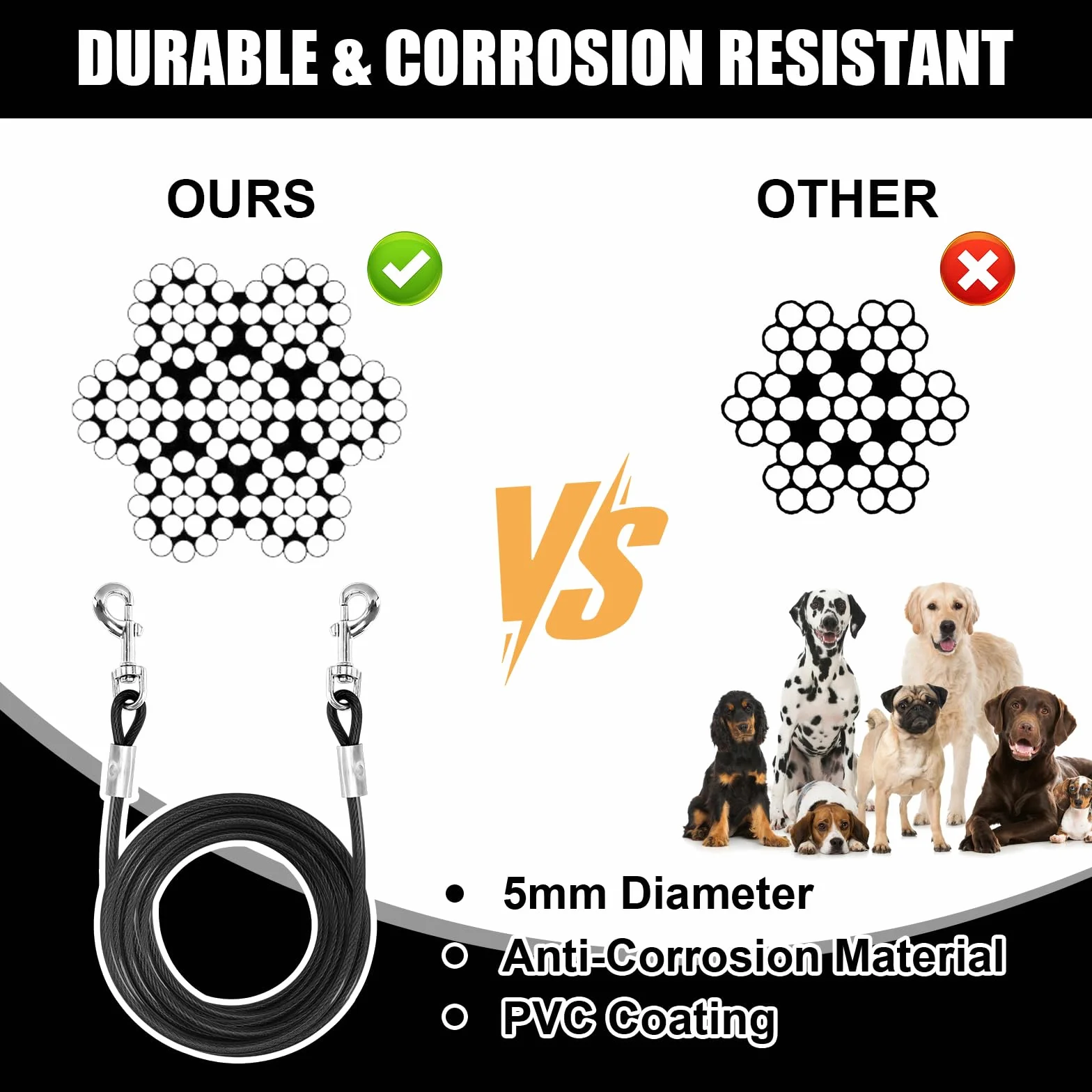 Ancrage au sol pour chien avec laisse 3 m - Kit de sécurité inoxydable pour grands chiens