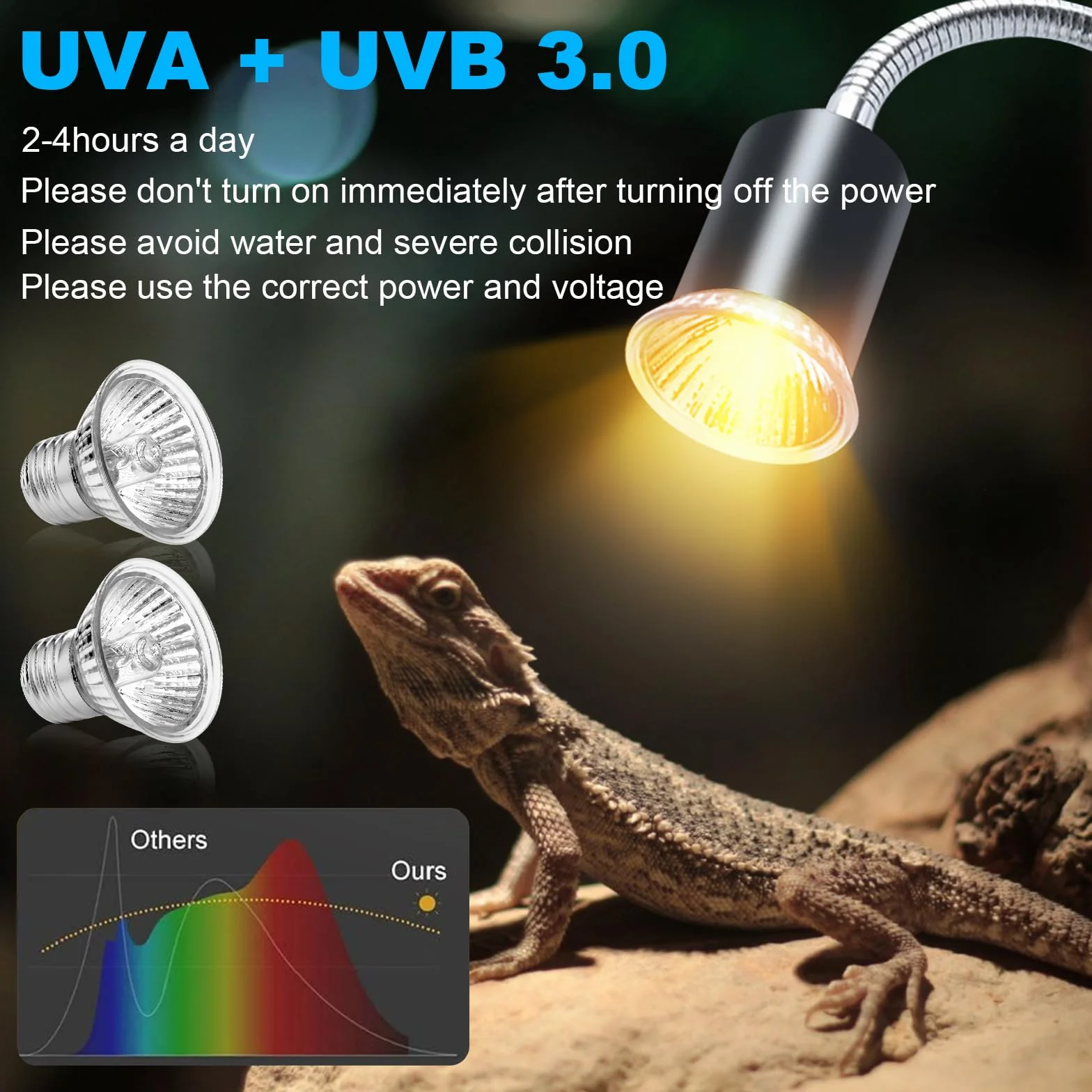 Lampe Chauffante Reptiles 2 Ampoules E27 50W UVA/UVB Pince Rotative 360°