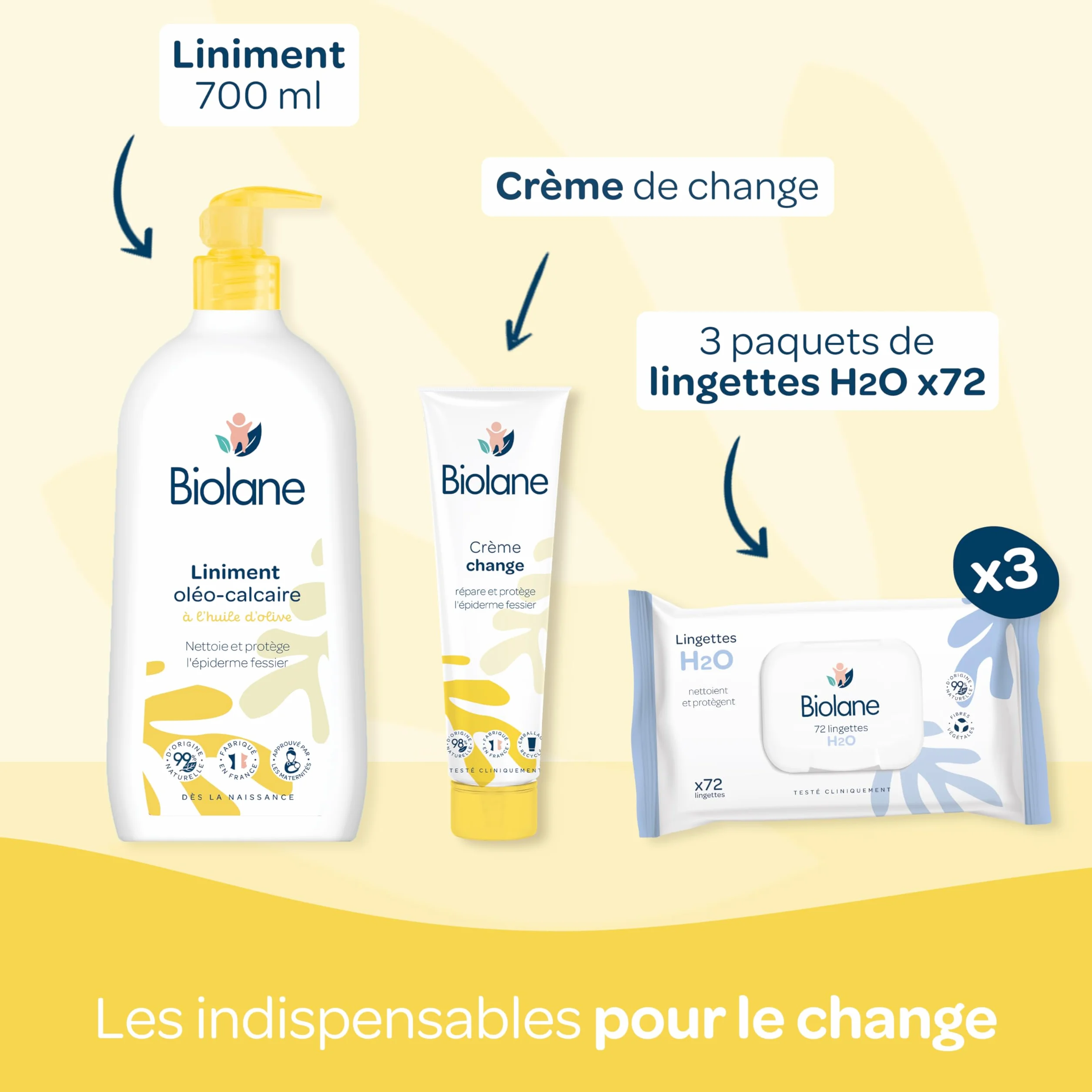 BIOLANE Kit Naissance Premiers jours 216 Lingettes Eau pure Gel Lavant Liniment Crème change Coffret Bébé Peaux Sensibles