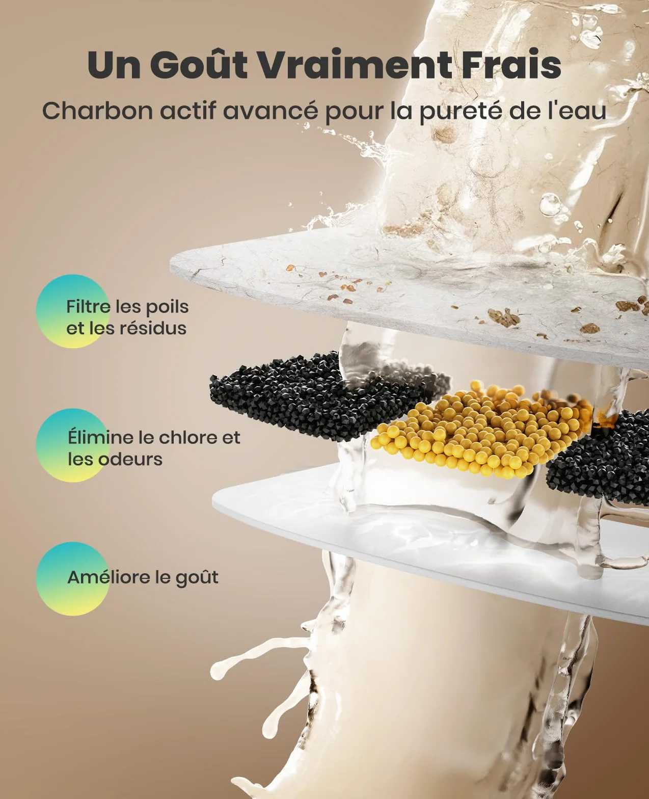 oneisall Fontaine à Eau pour Chat sans Fil 3,5 l Acier Inoxydable Batterie 5000 mAh Détecteur de Mouvement Pompe Silencieuse