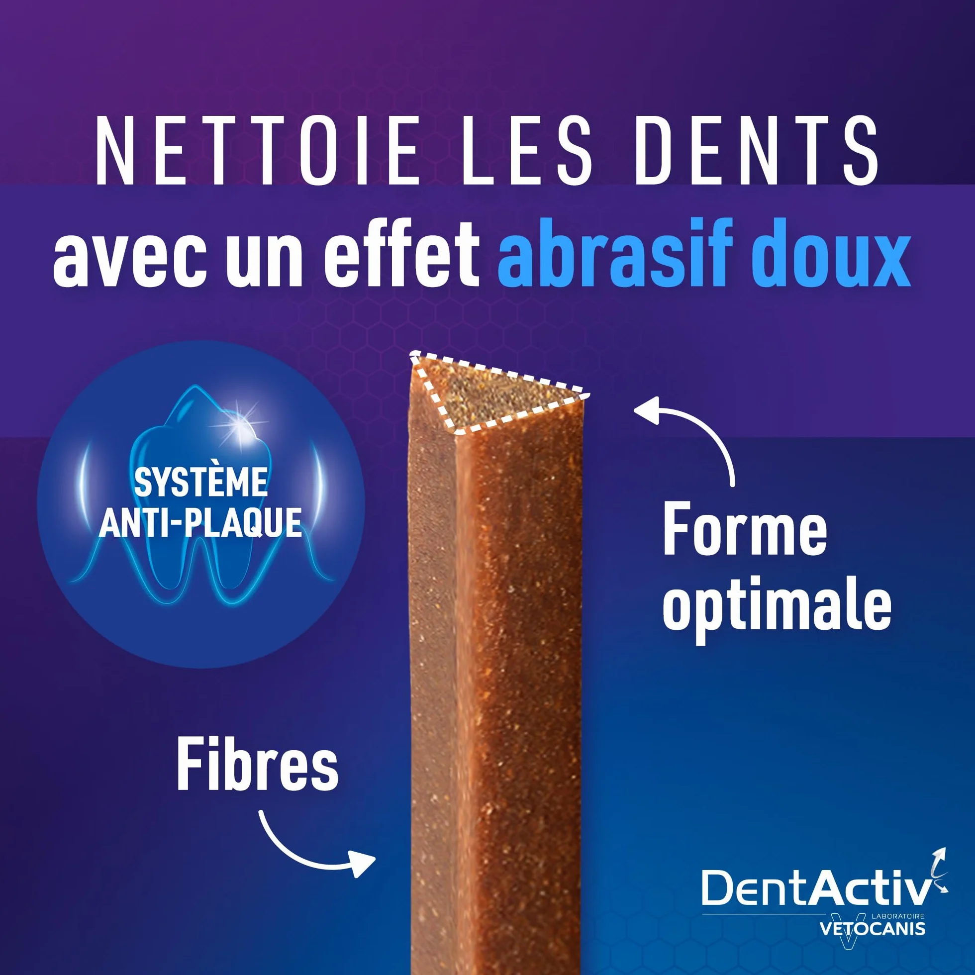 Vetocanis Dentactiv Stick Dentaire Friandises pour Chien 85% Poulet Hygiène Santé 2-15kg