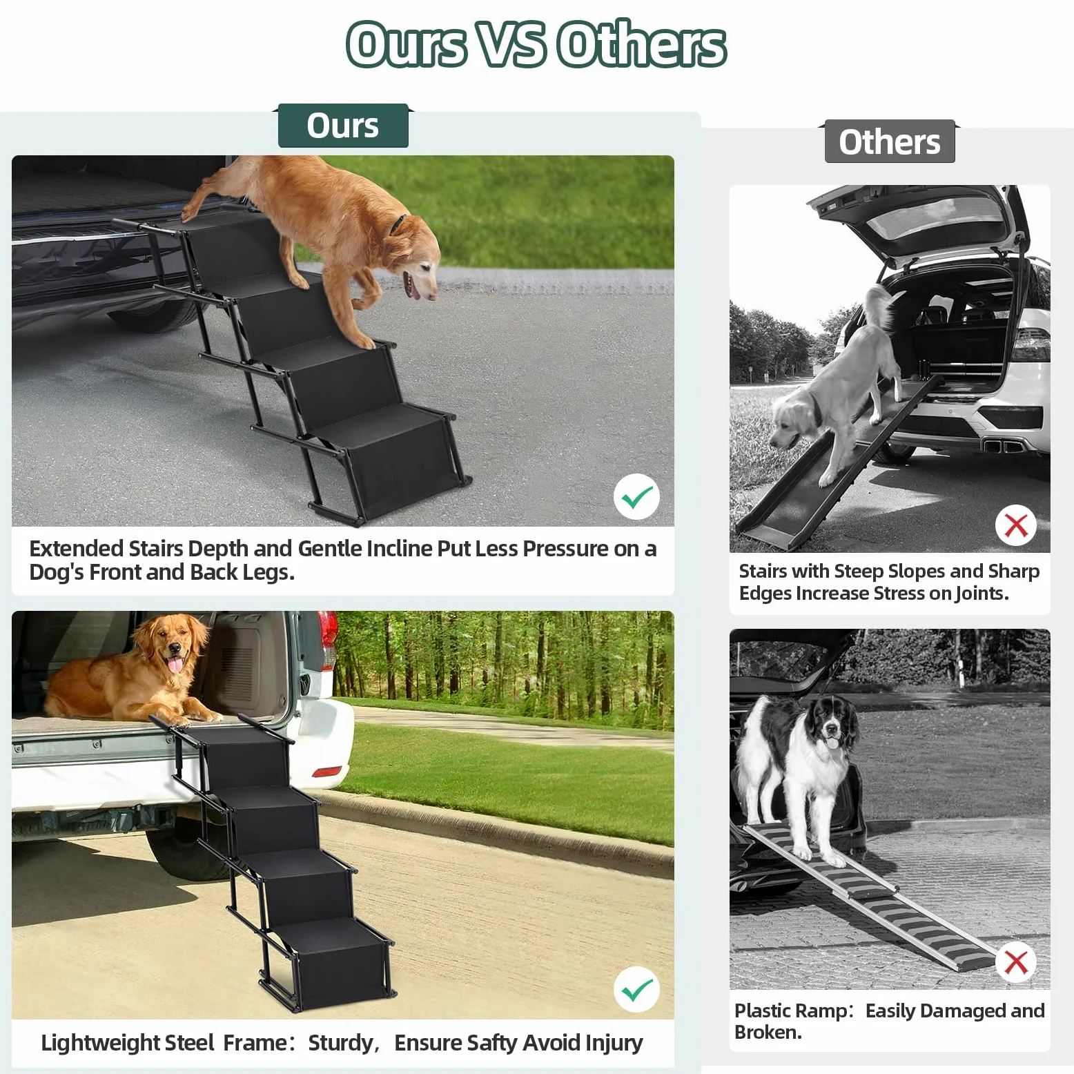 The Fellie Rampe pliable pour chien, marches portables pour chien, lit haut, 2 hauteurs réglables avec rampes de sécurité antidérapantes pour voitures, rampe d'escalier légère pour animaux de