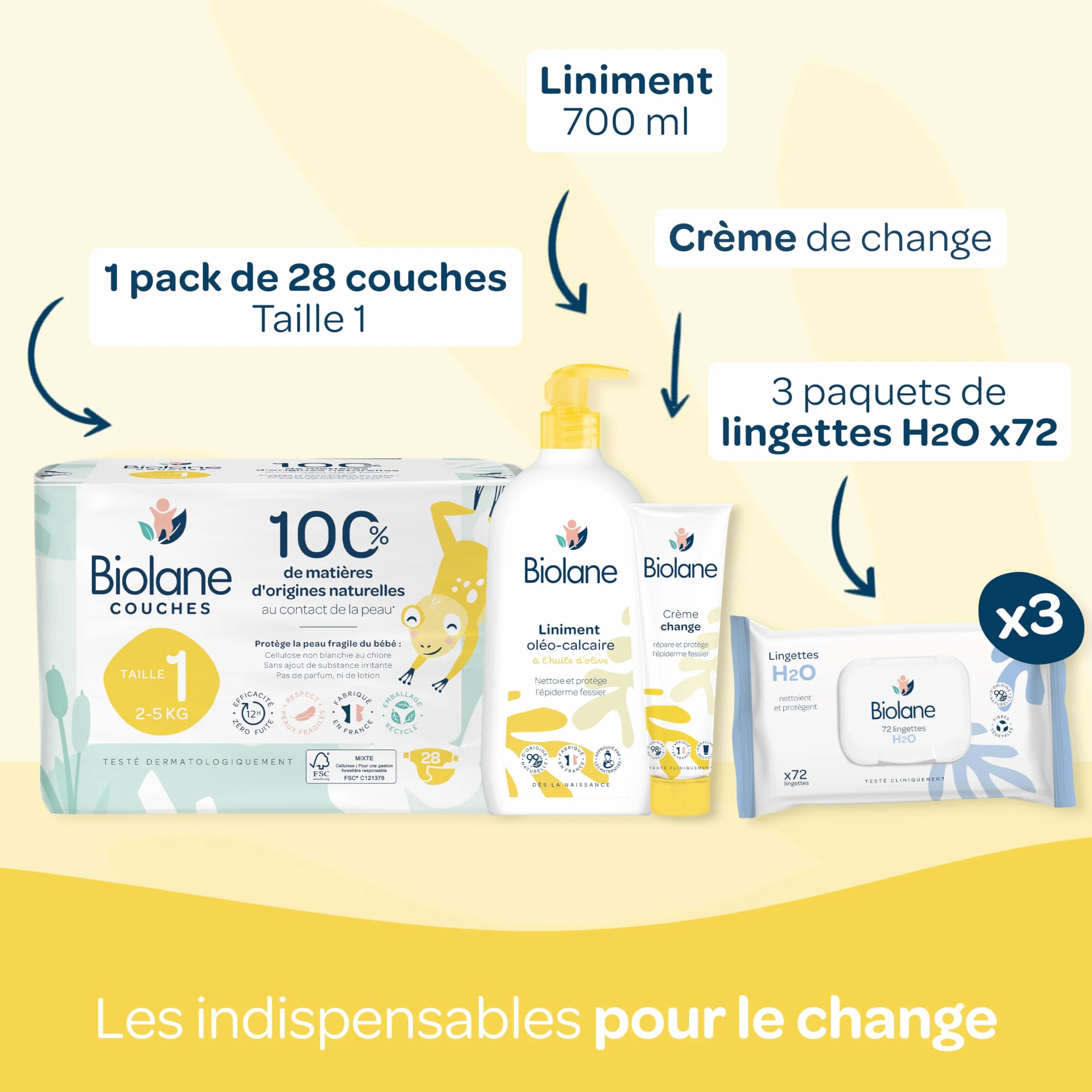 BIOLANE Coffret Maternité Kit de Soin Bébé Naissance Sac à langer & Soins Bébé Couche Lingettes H2O