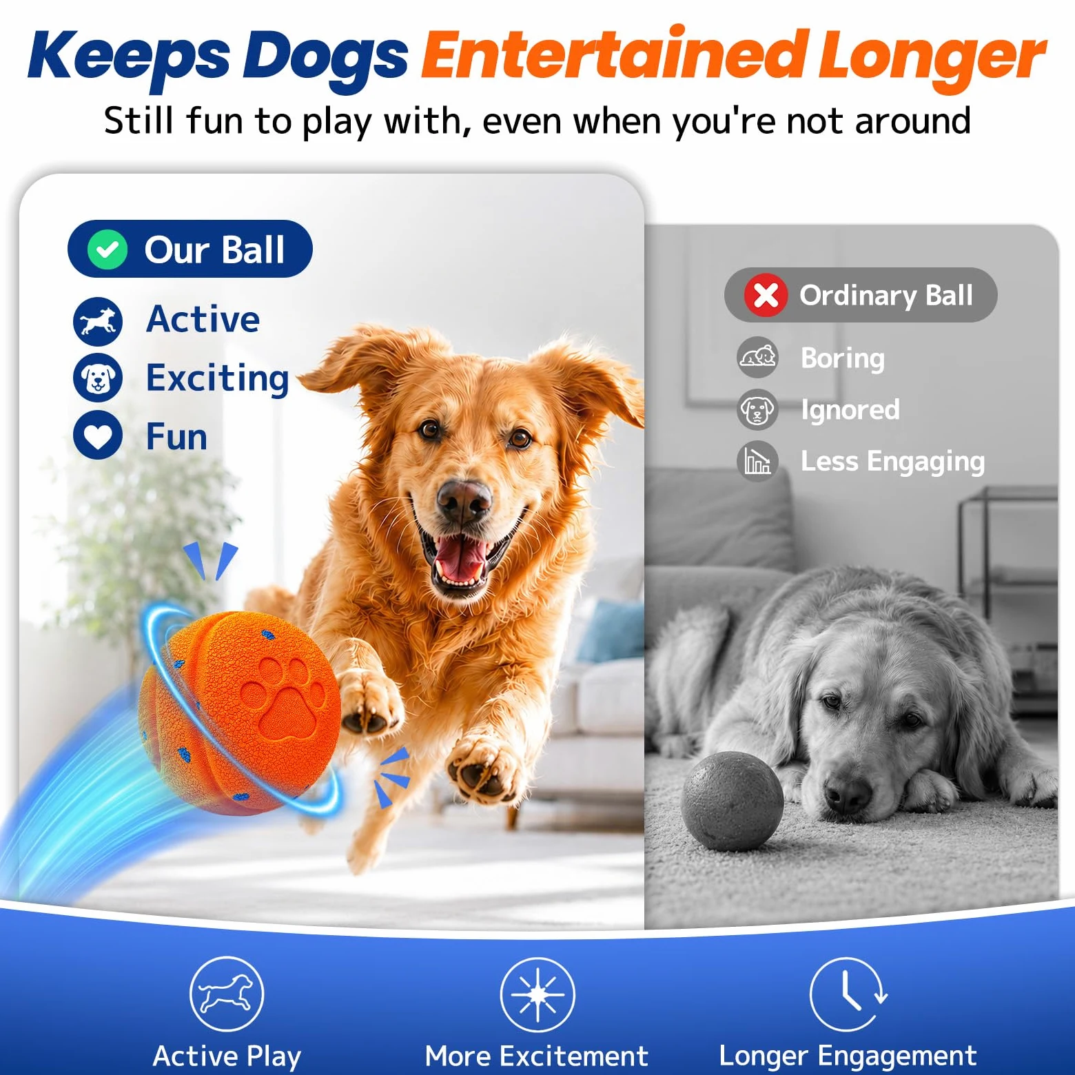 Jouet interactif intelligent pour chien pour les garder occupés, mouvement automatique, matériau E-TPU, 3 modes interactifs, étanchéité IPX7, rechargeable par USB, balle de roulement active pour chiot