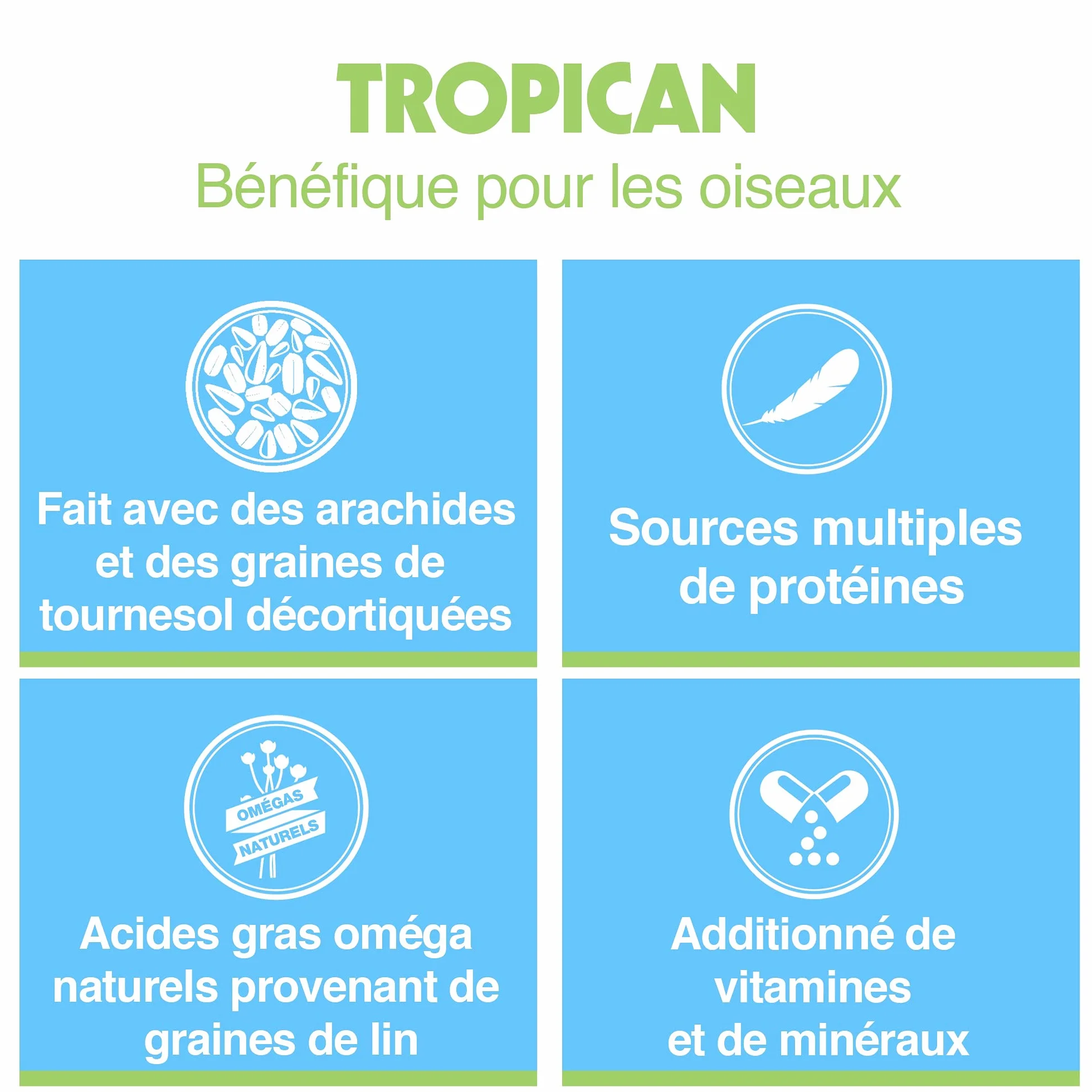 Tropican Parrot à vie Granulés pour Oiseaux 1,8 kg
