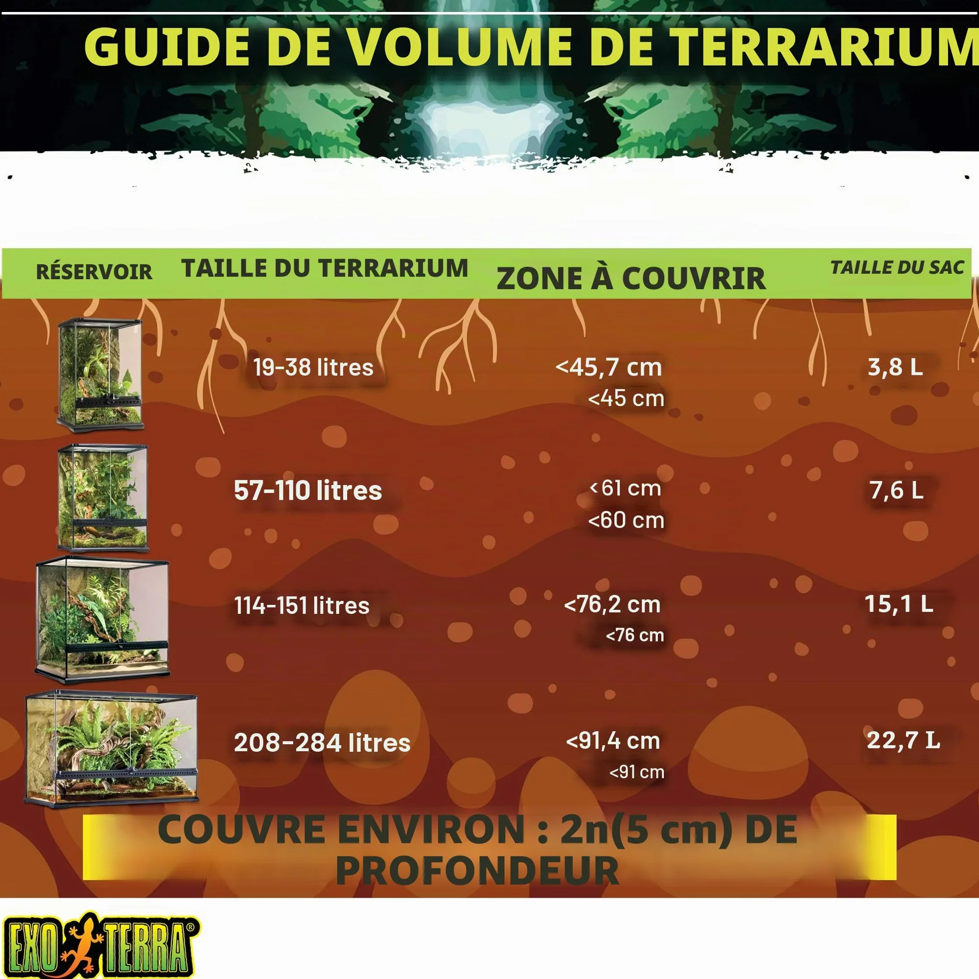 Exo Terra Coque de noix de coco 4.4 L