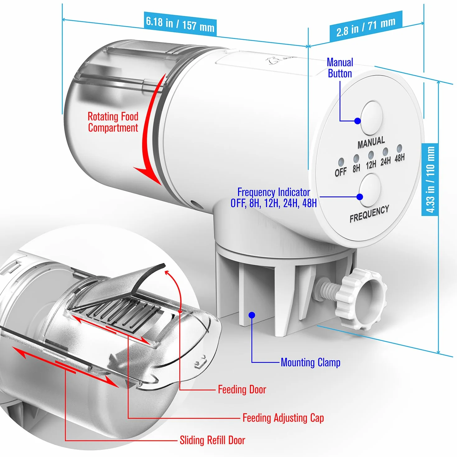 Distributeur de Nourriture Automatique pour Poissons 4 Minuteries Programmables Mangeoire d'Aquarium Automatique Blanc