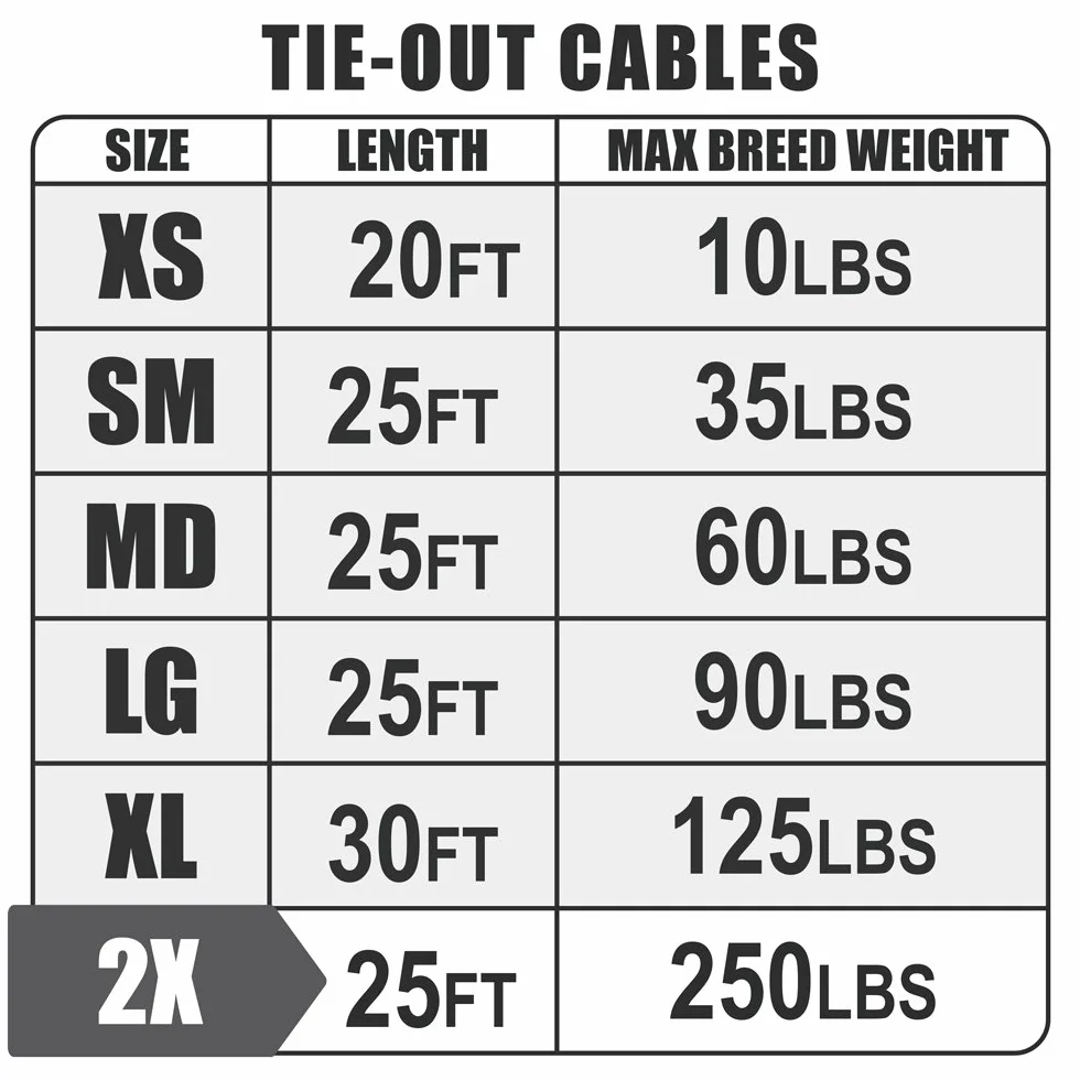 Câble d'attache pour Chien 7,6 m 113,4 kg Réfléchissant Antirouille Clips Pivotants Dégagement Rapide Gris
