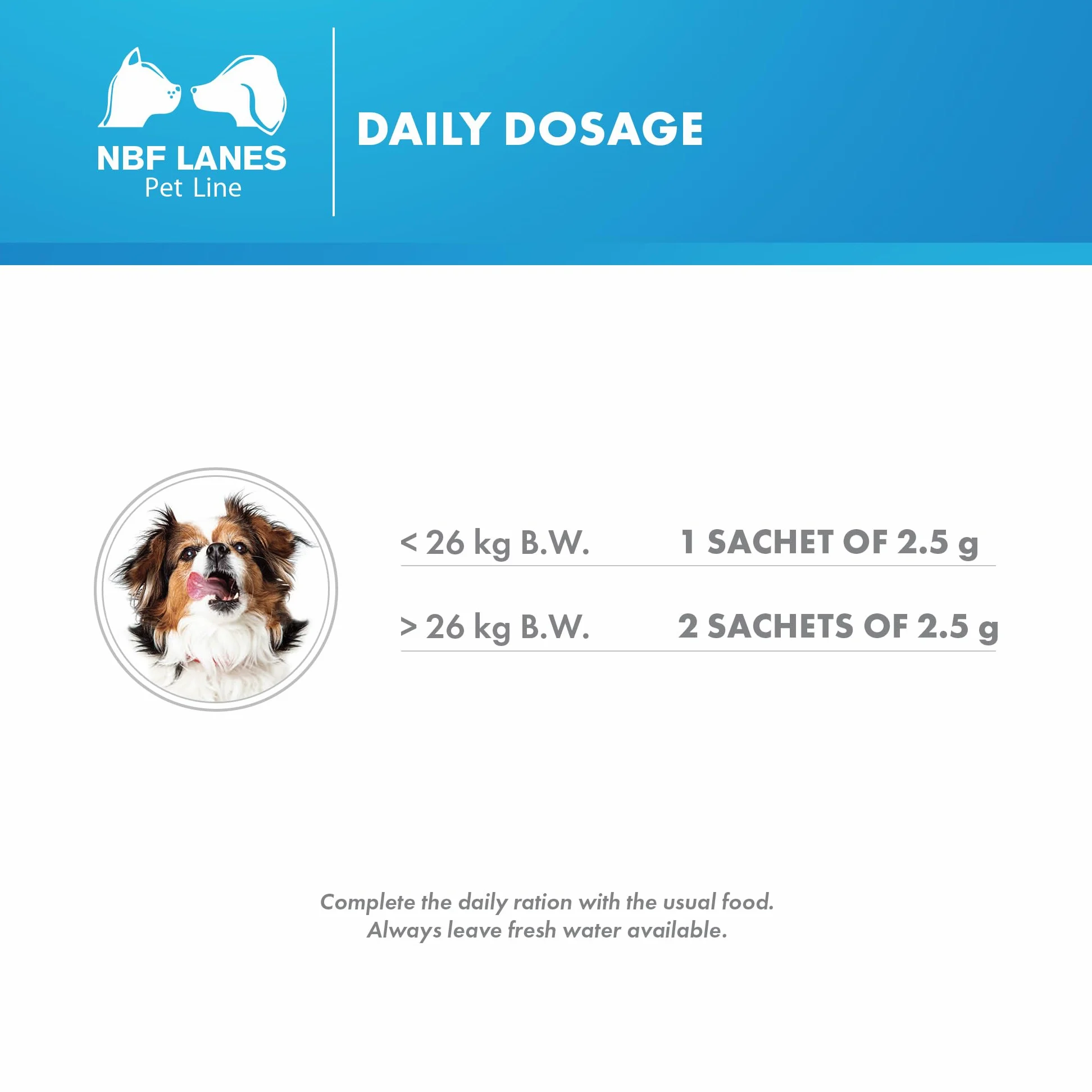 NBF Lanes | Prostapet Chien, Gel Appétissant 60 sachets de 2,5 g, pour la Fonction Normale de la Prostate.