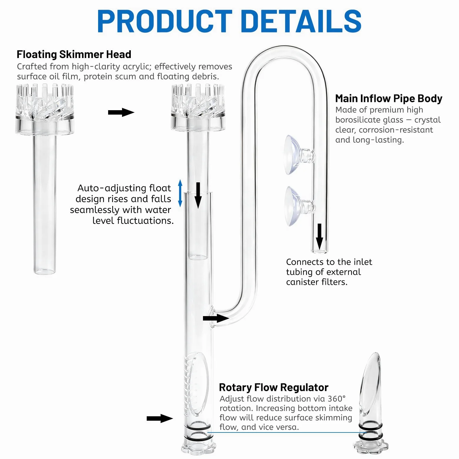 lalago Tube en Verre de Marque Lily Pipe de 17mm, Ecumoire d’Aquarium Arrivée et Sortie avec Les Tuyaux de Filtration de 16/22 mm (5/8" de Diamètre Intérieur), Tuyauterie de Filtration de Surface