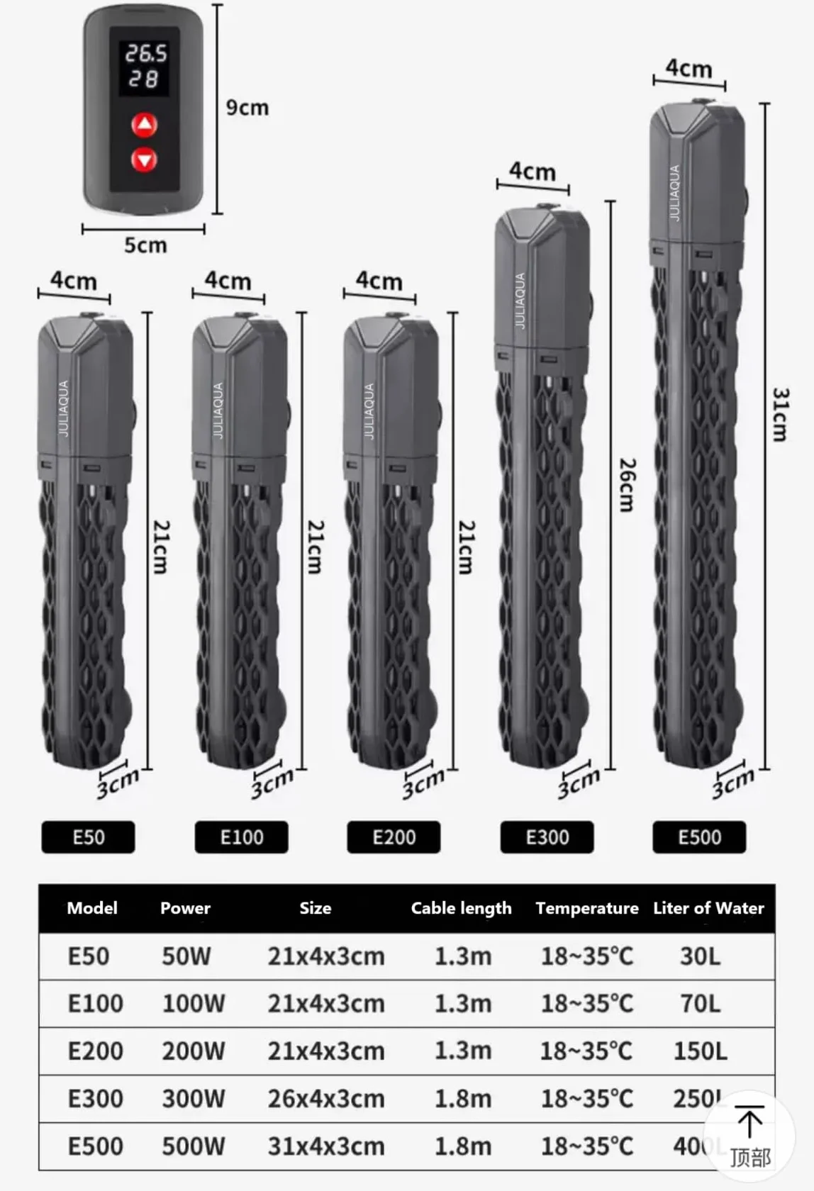 Chauffage Aquarium avec Affichage Température Eco Réchauffeur réglable 25W/50W/100W/200W/300W/500W (E-300W)