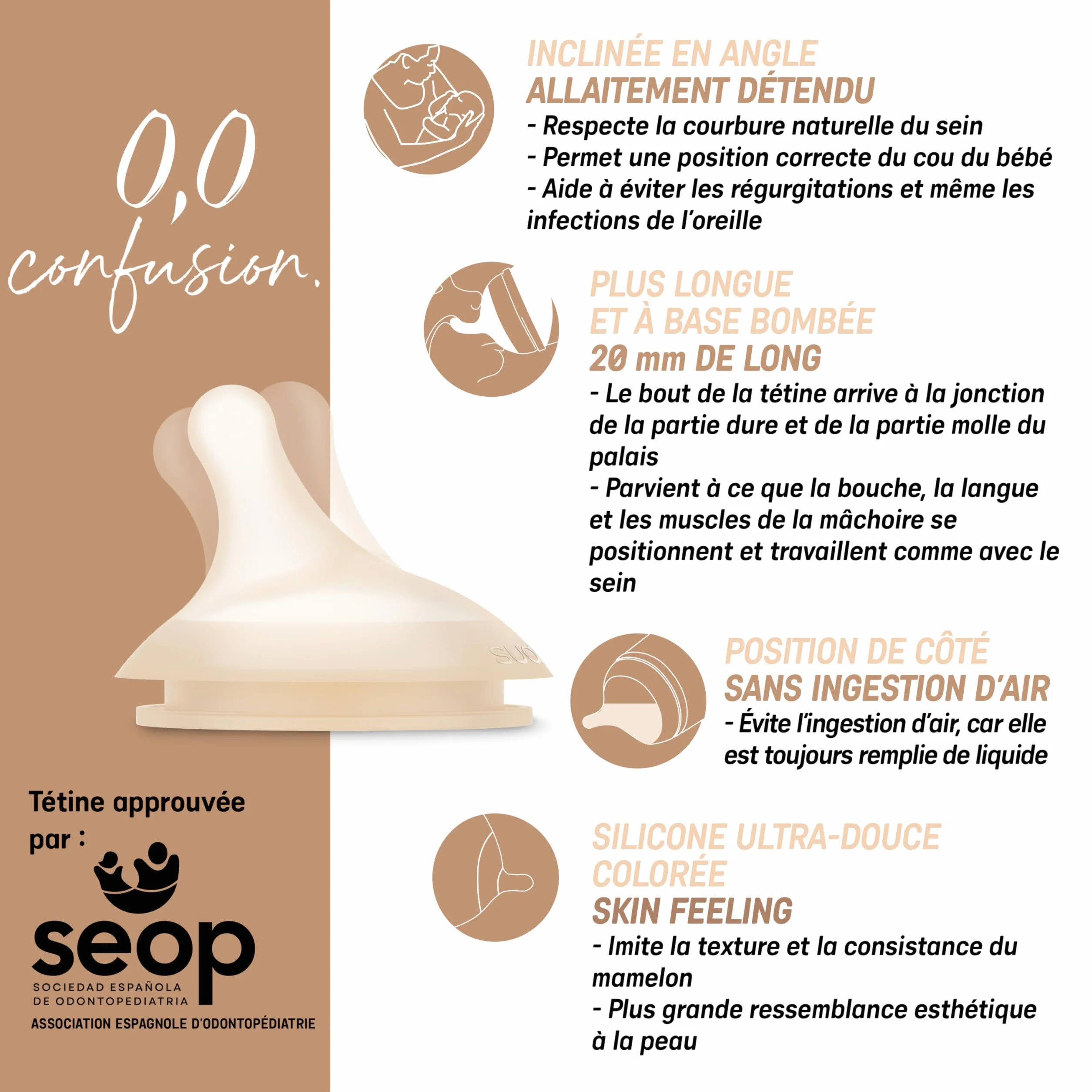 Suavinex Biberon Anti Colique Zero Zero 180 ml Tétine Spécial Allaitement Bébé Nouveau-né