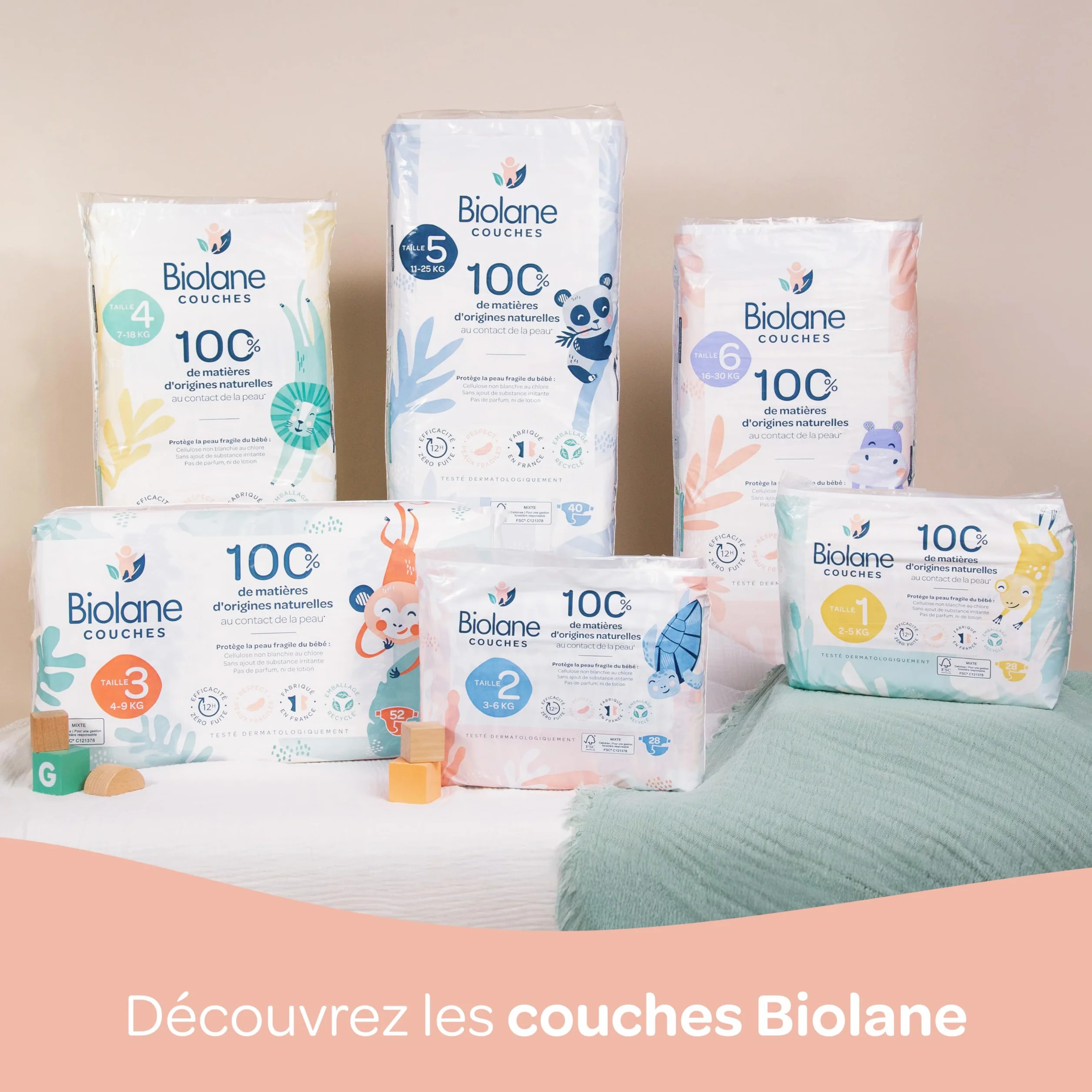 BIOLANE Coffret Maternité Kit de Soin Bébé Naissance Sac à langer & Soins Bébé Couche Lingettes H2O