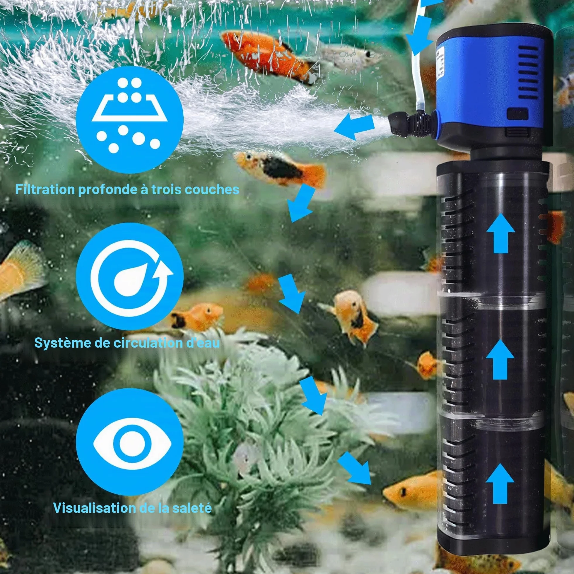 Pompe submersible 4 en 1 Filtre d'aquarium 1500 l/h pour 300-750 litres