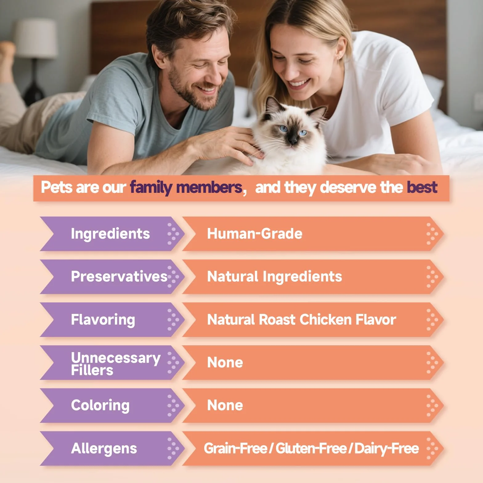 Collagène pour Chats - Gouttes Articulaires Peau Pelage Digestion Immunité MSM Acide Hyaluronique Taurine Saveur Poulet Rôti