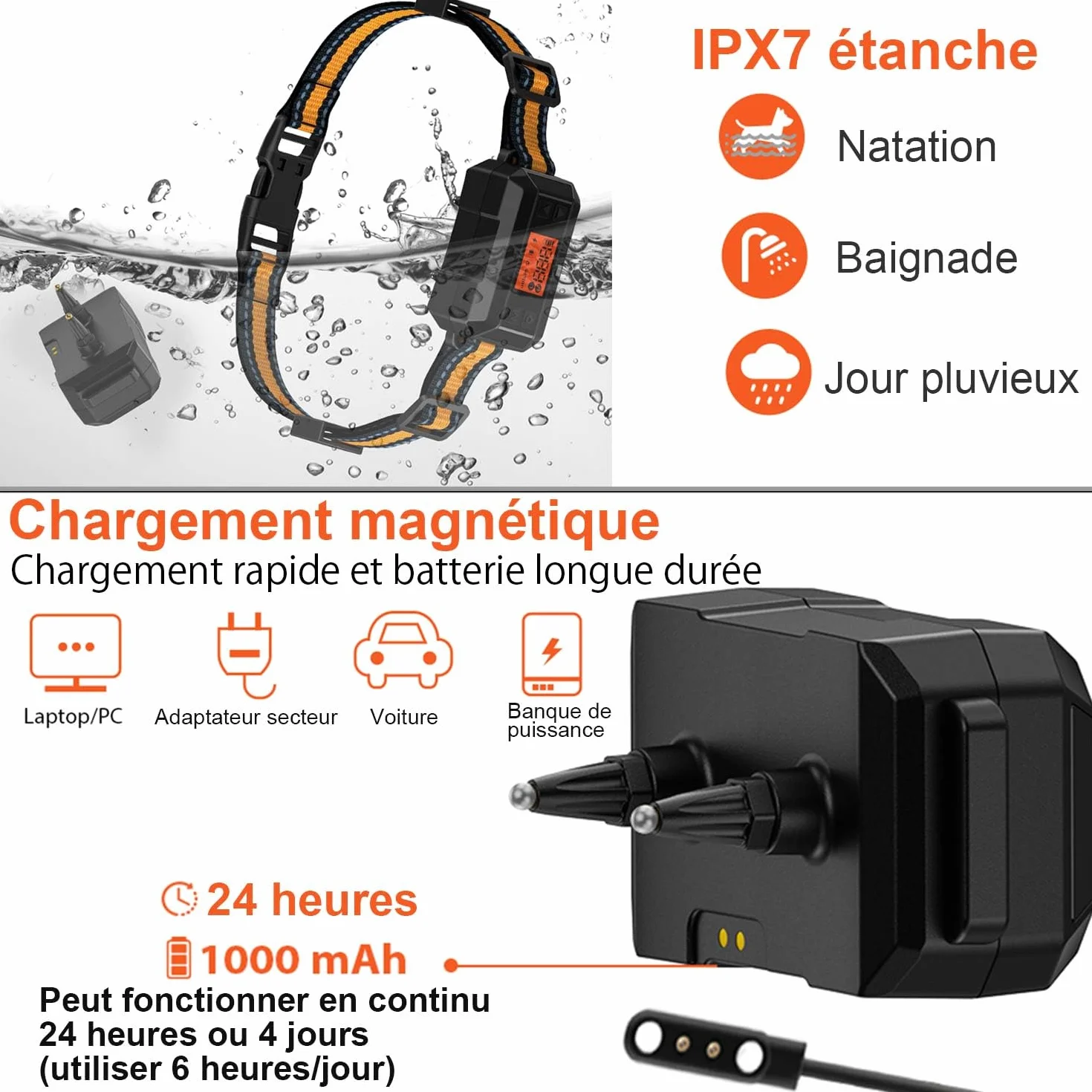 Collier Anti Fugue GPS sans Fil pour Chien IPX7 Étanche 30-999M Réglable