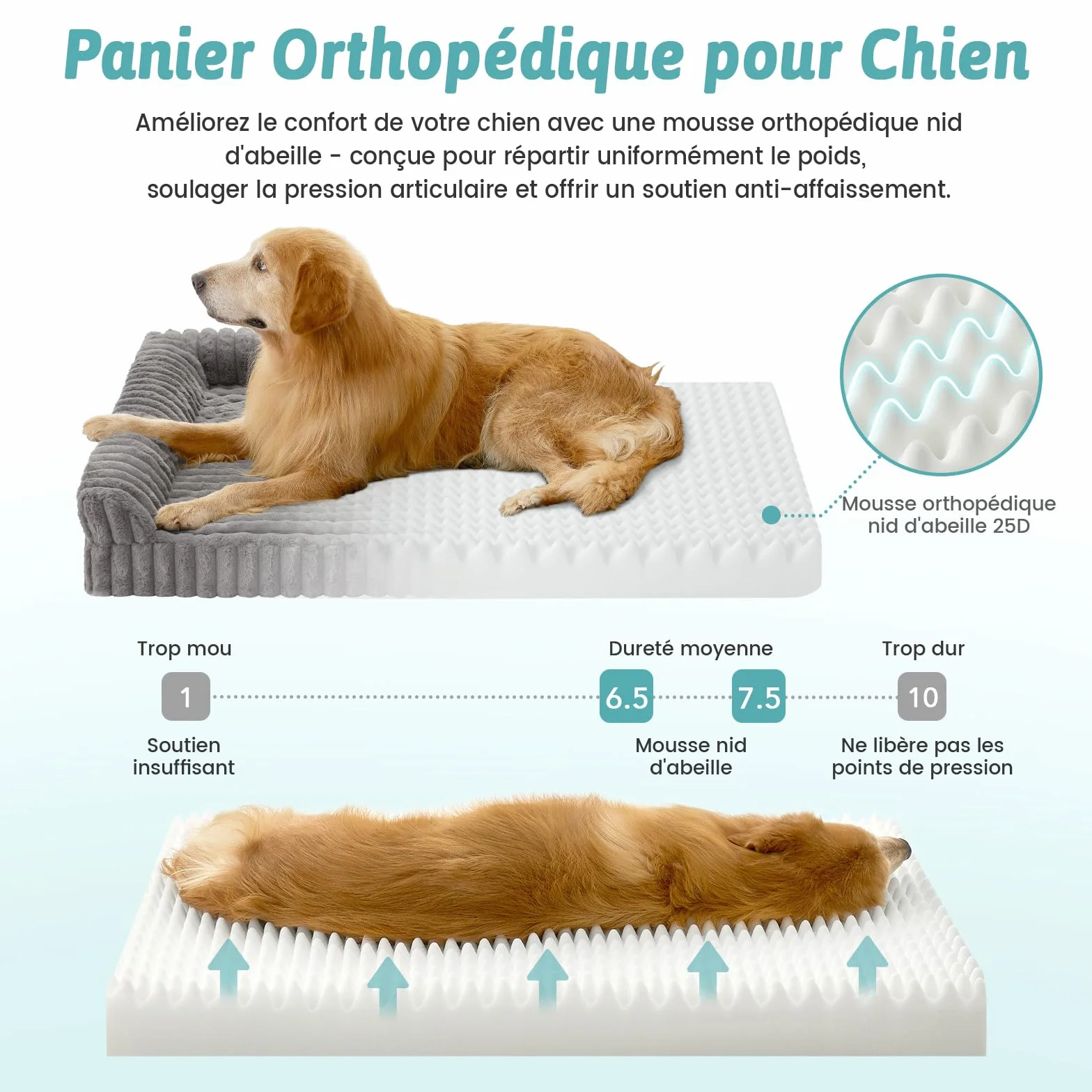 COZY KISS Panier Orthopédique Chien Très Grand 110x80x17cm Lit-Canapé Fausse Fourrure Douce Mousse Mémoire Forme Nid Abeille Coussin Ergonomique Détachable Lavable Gris XL