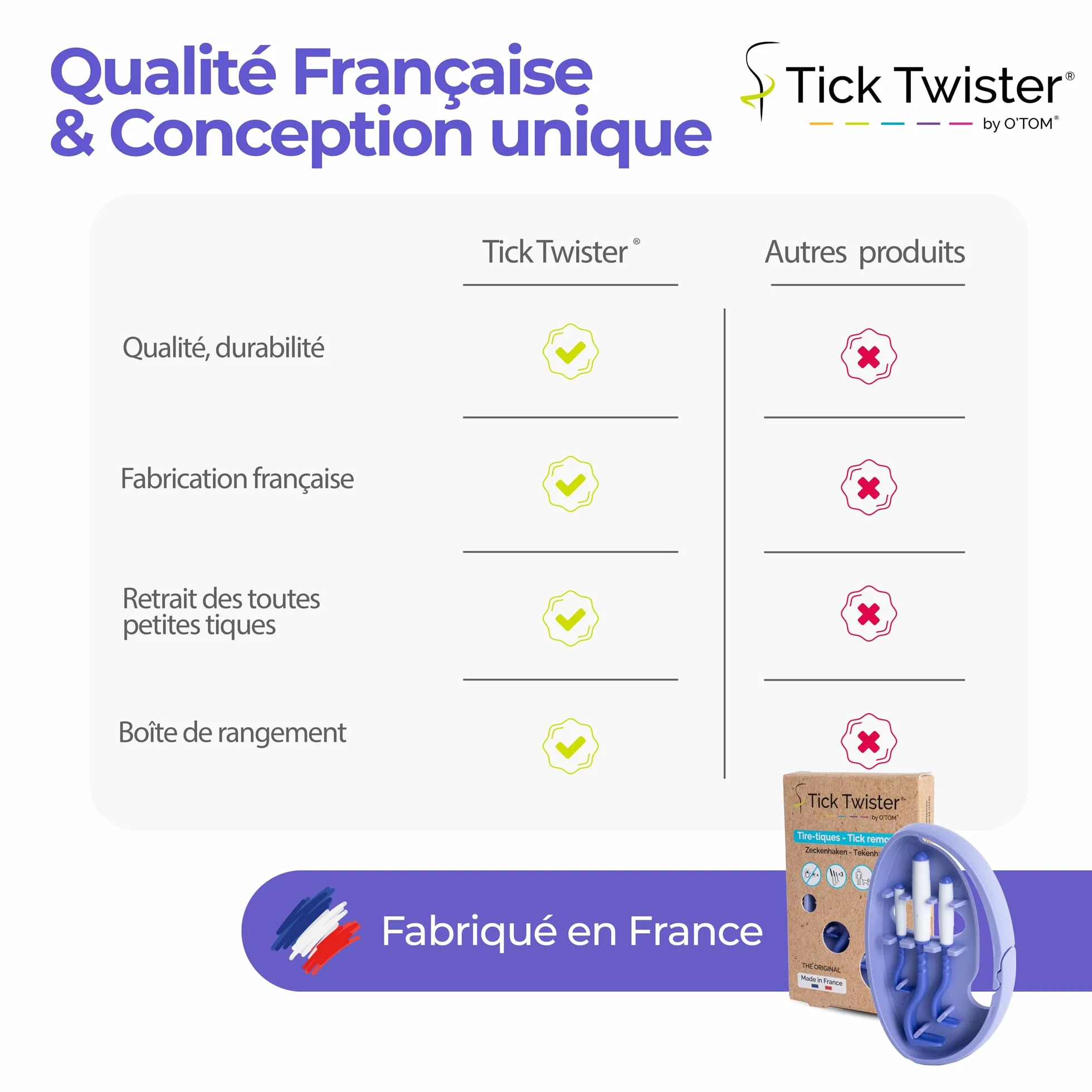 Pince à Tique Tick Twister pour Chien, Chat et Humain - Set de 3, Retrait Facile et Rapide, Violet