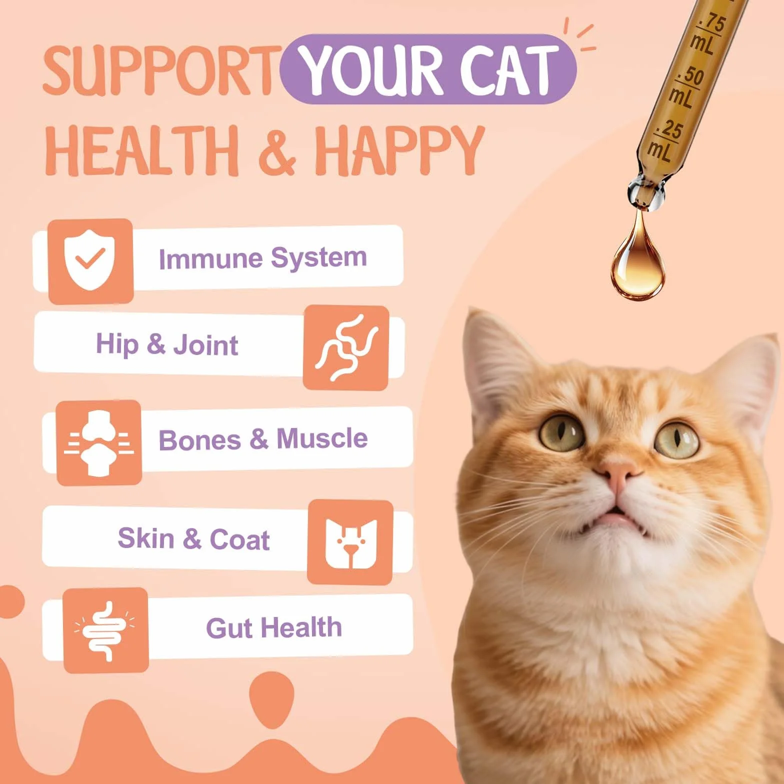 Collagène pour Chats - Gouttes Articulaires Peau Pelage Digestion Immunité MSM Acide Hyaluronique Taurine Saveur Poulet Rôti