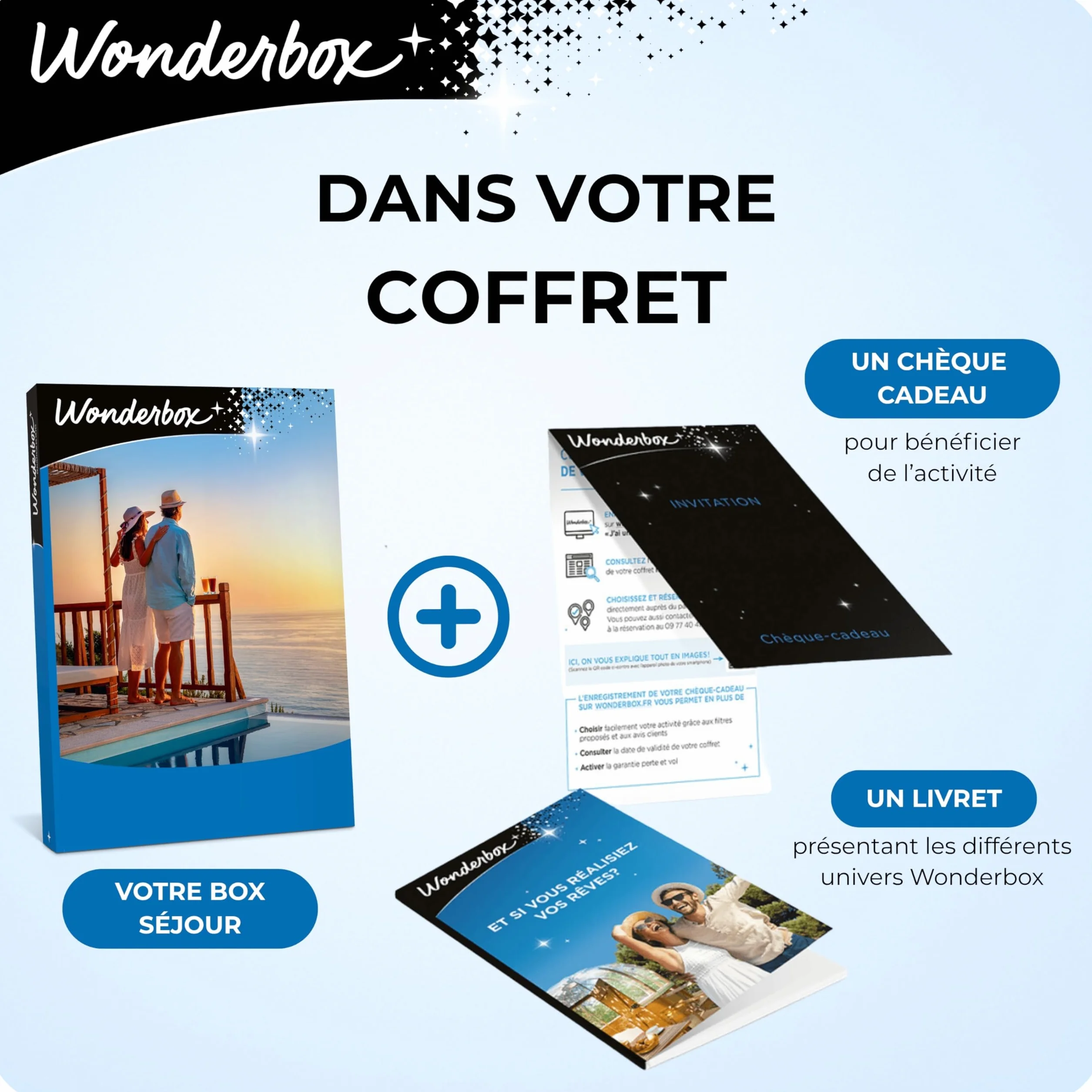 Wonderbox 3 Jours D'Évasion en Europe Coffret Cadeau Séjours