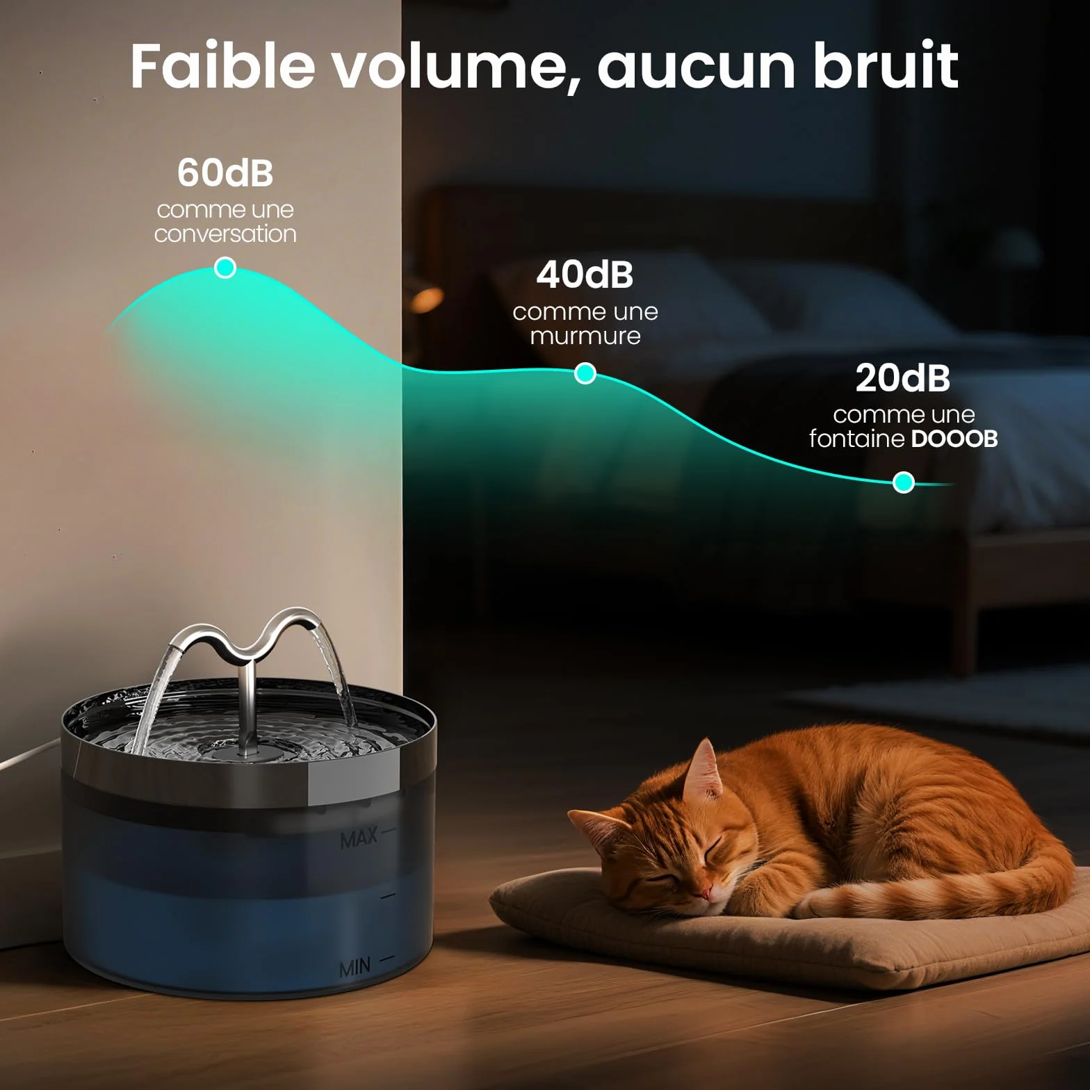 Fontaine à Eau Chat 2.1L avec Lampe LED et Pompe Silencieuse, Distributeur pour Chien, 3 Filtres et Éponges Inclus