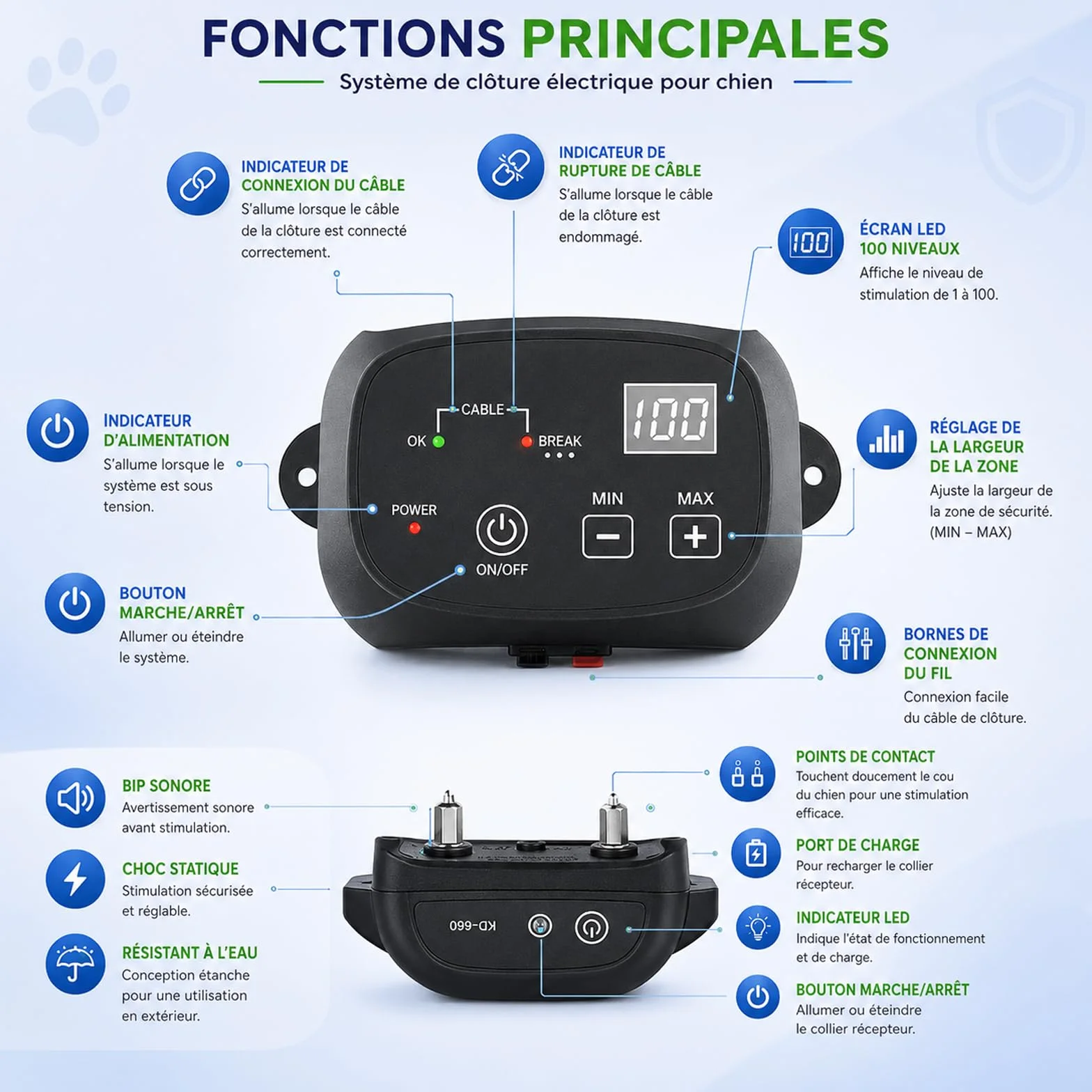 Clôture électrique pour Chien avec 2 Colliers Système de Délimitation Câble 300m 8-21 Pouces pour Jardin Extérieur