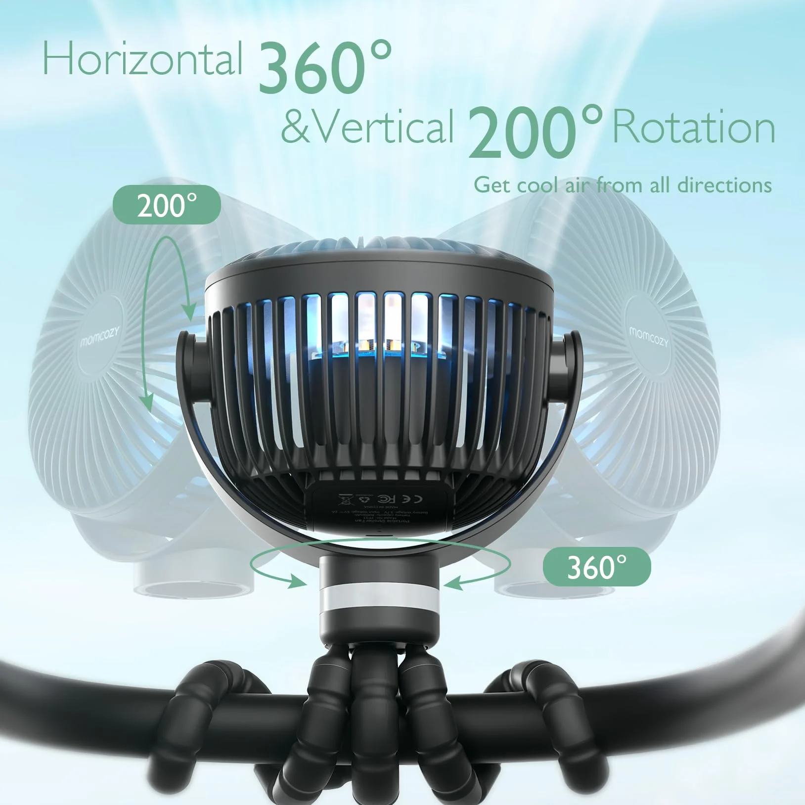 Momcozy Ventilateur de Poussette Portable 8000mAh 27 Heures 4 Vitesses 360° Rechargeable USB