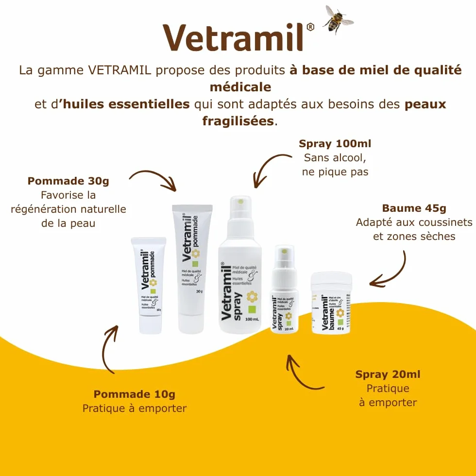 Anidev Vetramil Pommade Protectrice 30g Peaux Fragilisées Miel Huiles Essentielles