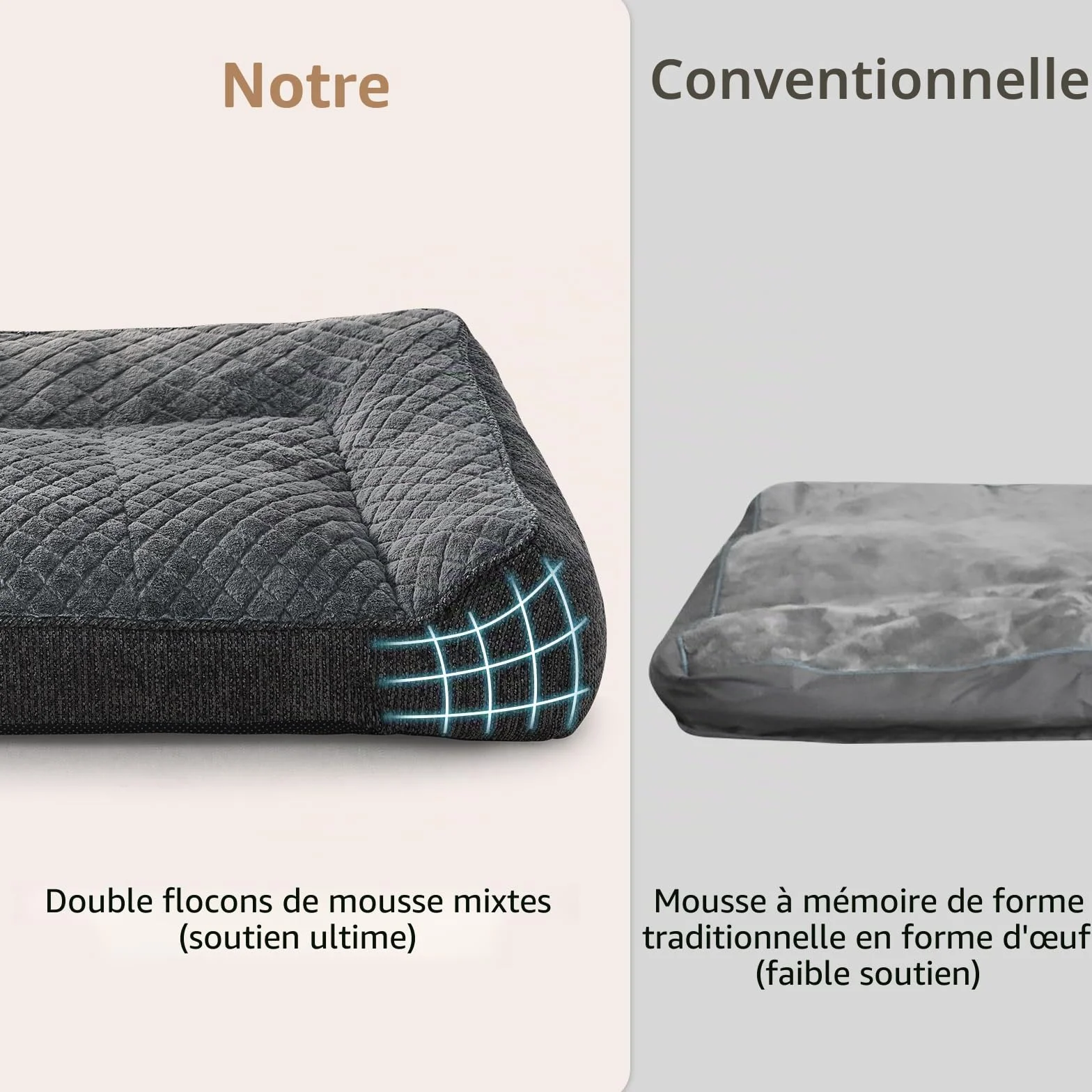 JOEJOY Panier Chien Orthopédique Grande Taille XXL, Coussin Déhoussable Lavable, Canapé Antidérapant Velours Floconné Doux