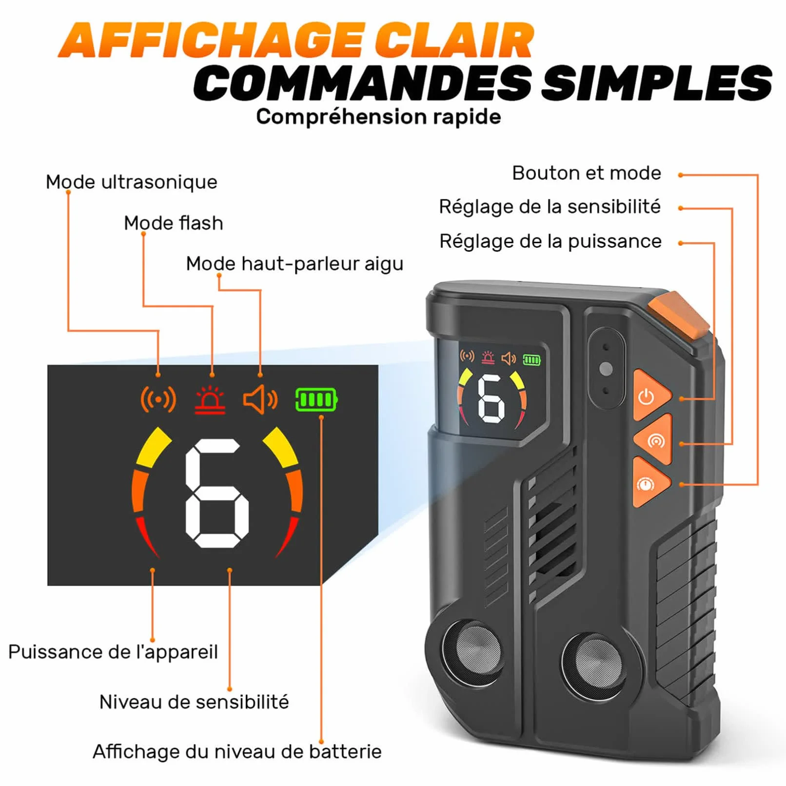 Anti Aboiement Chien Ultrason Puissant AI 2 Émetteur 6 Sensibilités 3 Intensités IPX6 Rechargeable