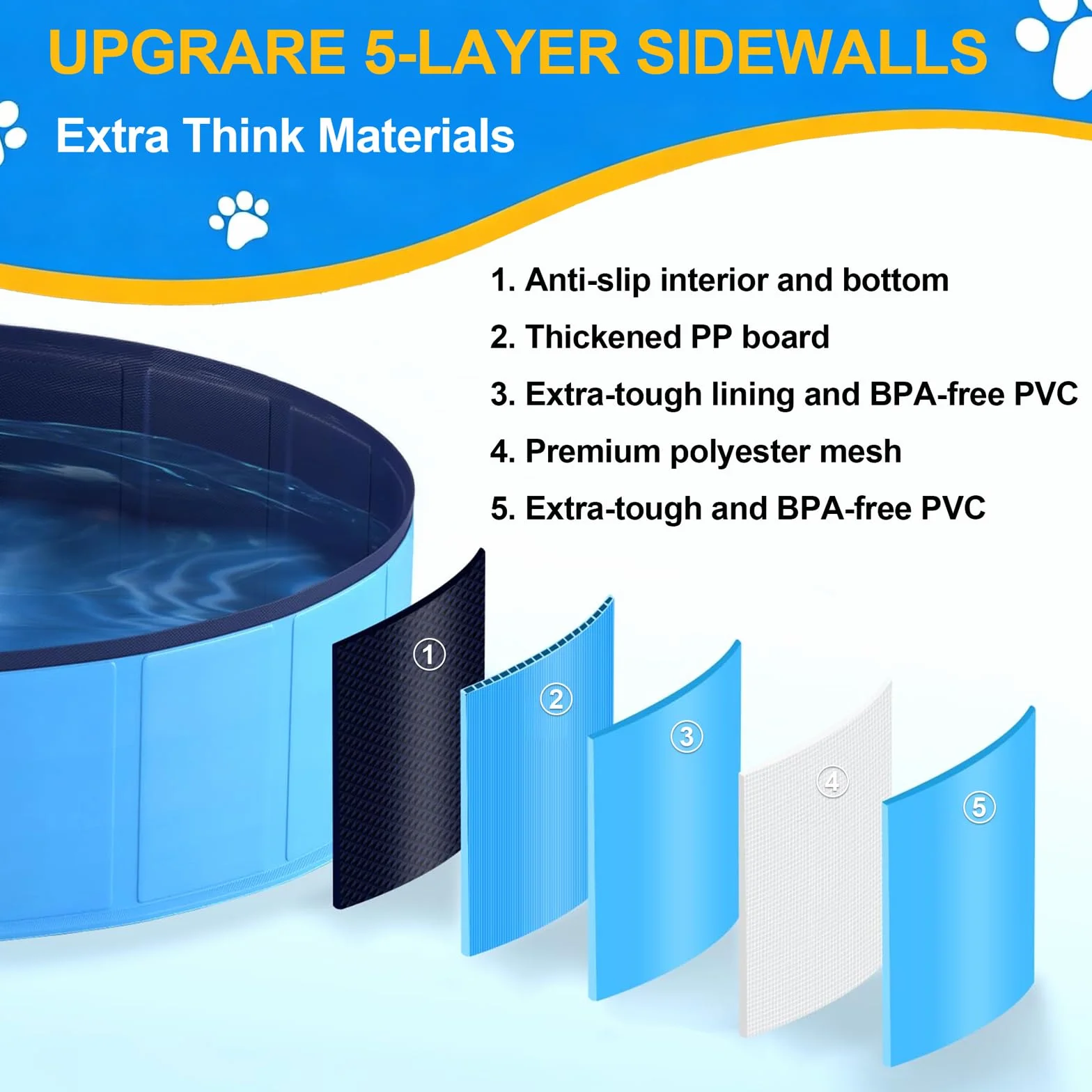 Piscine Chien Pliable 120x30cm PVC Antidérapant Portable Bleu