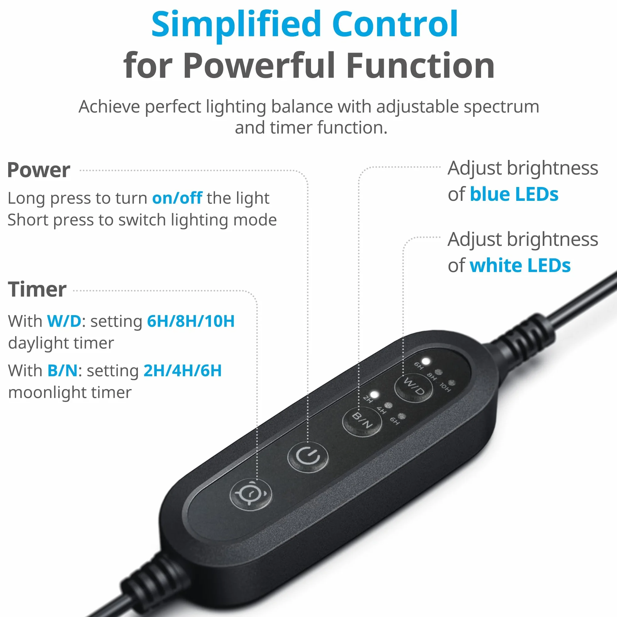 NICREW SlimLED Rampe LED Aquarium 43-60 cm 14W 920 LM Spectre Complet Minuterie