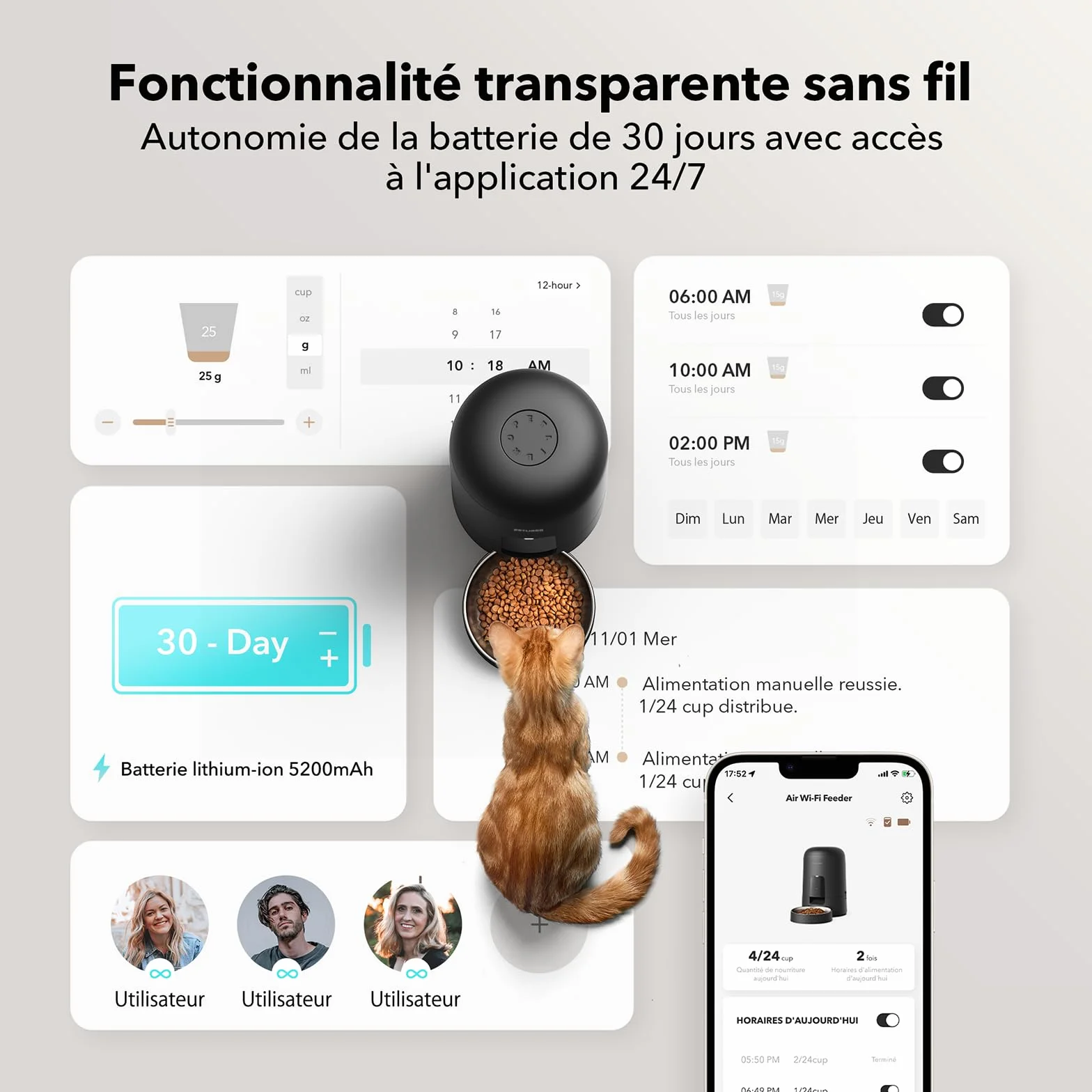 PETLIBRO Distributeur Croquettes Chat Automatique WiFi 2,4G Batterie Rechargeable 30 Jours 10 Repas 2L Noir