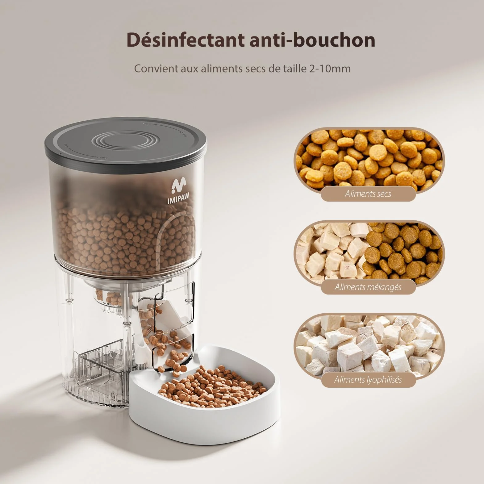 Distributeur Croquettes Chat Automatique Minuterie Programmable 1-6 Repas Jour Blanc 3L